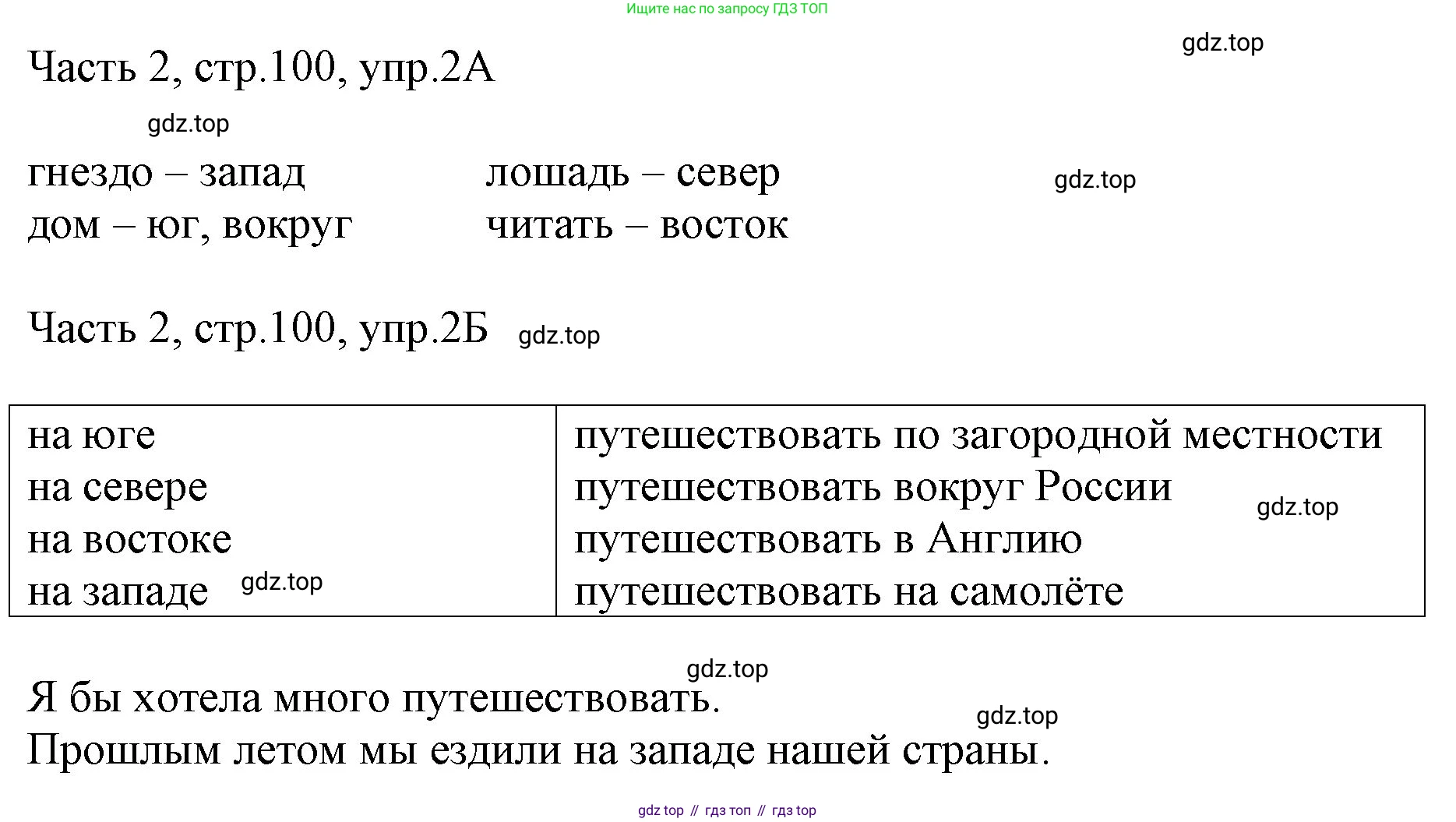 ГДЗ Английский язык (english), 3 класс Учебник, авторы: Афанасьева Ольга Васильевна (Afanasyeva Olga), Баранова Ксения Михайловна (Baranova Ksenia), Михеева Ирина Владимировна (Mikheeva Irina), издательство Просвещение, Москва, 2023, зелёного цвета, Часть 2, страница 100, номер 2, Решение