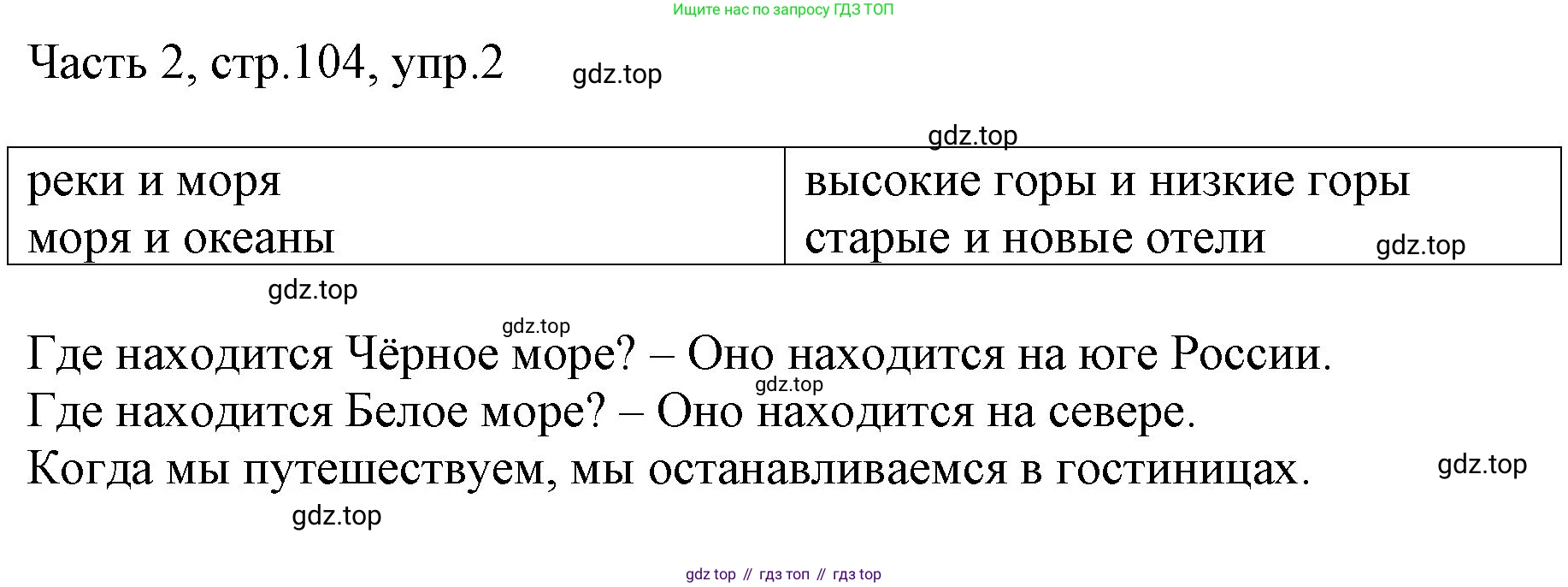 ГДЗ Английский язык (english), 3 класс Учебник, авторы: Афанасьева Ольга Васильевна (Afanasyeva Olga), Баранова Ксения Михайловна (Baranova Ksenia), Михеева Ирина Владимировна (Mikheeva Irina), издательство Просвещение, Москва, 2023, зелёного цвета, Часть 2, страница 104, номер 2, Решение