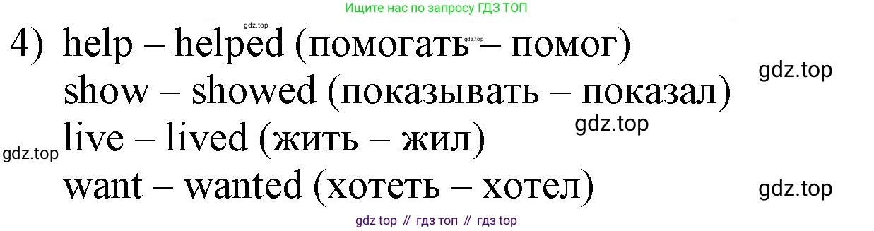 ГДЗ Английский язык (english), 3 класс Учебник, авторы: Афанасьева Ольга Васильевна (Afanasyeva Olga), Баранова Ксения Михайловна (Baranova Ksenia), Михеева Ирина Владимировна (Mikheeva Irina), издательство Просвещение, Москва, 2023, зелёного цвета, Часть 2, страница 98, номер 4, Решение