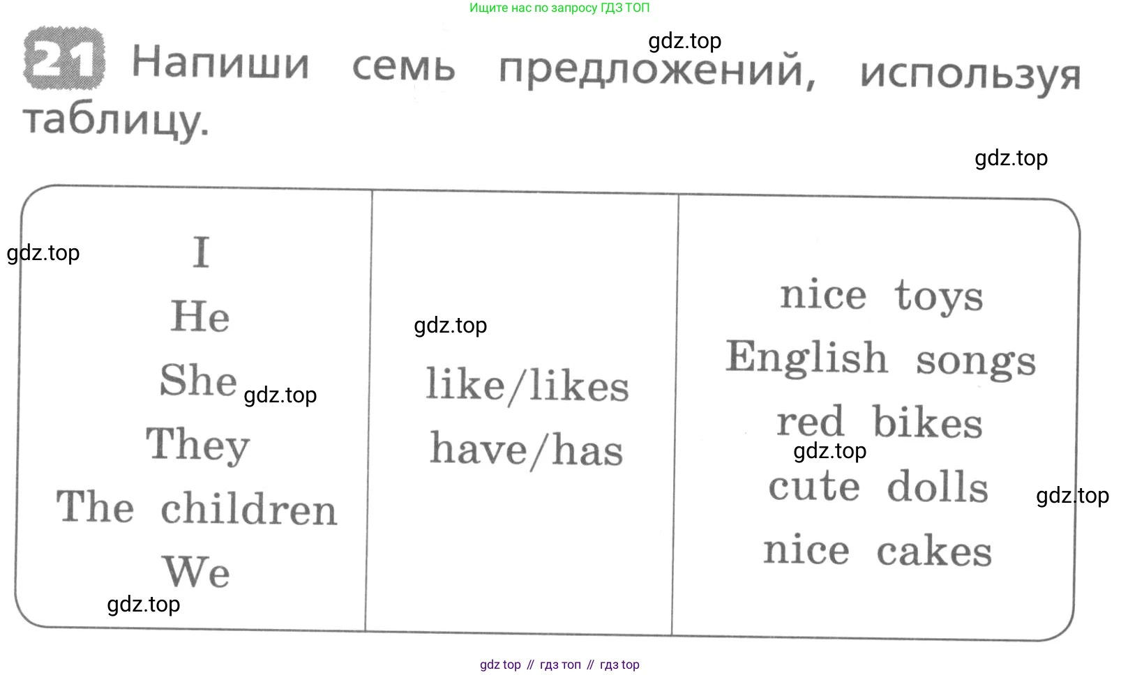 ГДЗ Английский язык (english), 3 класс Лексико-грамматический практикум, авторы: Афанасьева Ольга Васильевна (Afanasyeva Olga), Михеева Ирина Владимировна (Mikheeva Irina), Сьянов Александр Валерьевич, издательство Дрофа, Москва, 2017, зелёного цвета, страница 16, номер 21, Условие