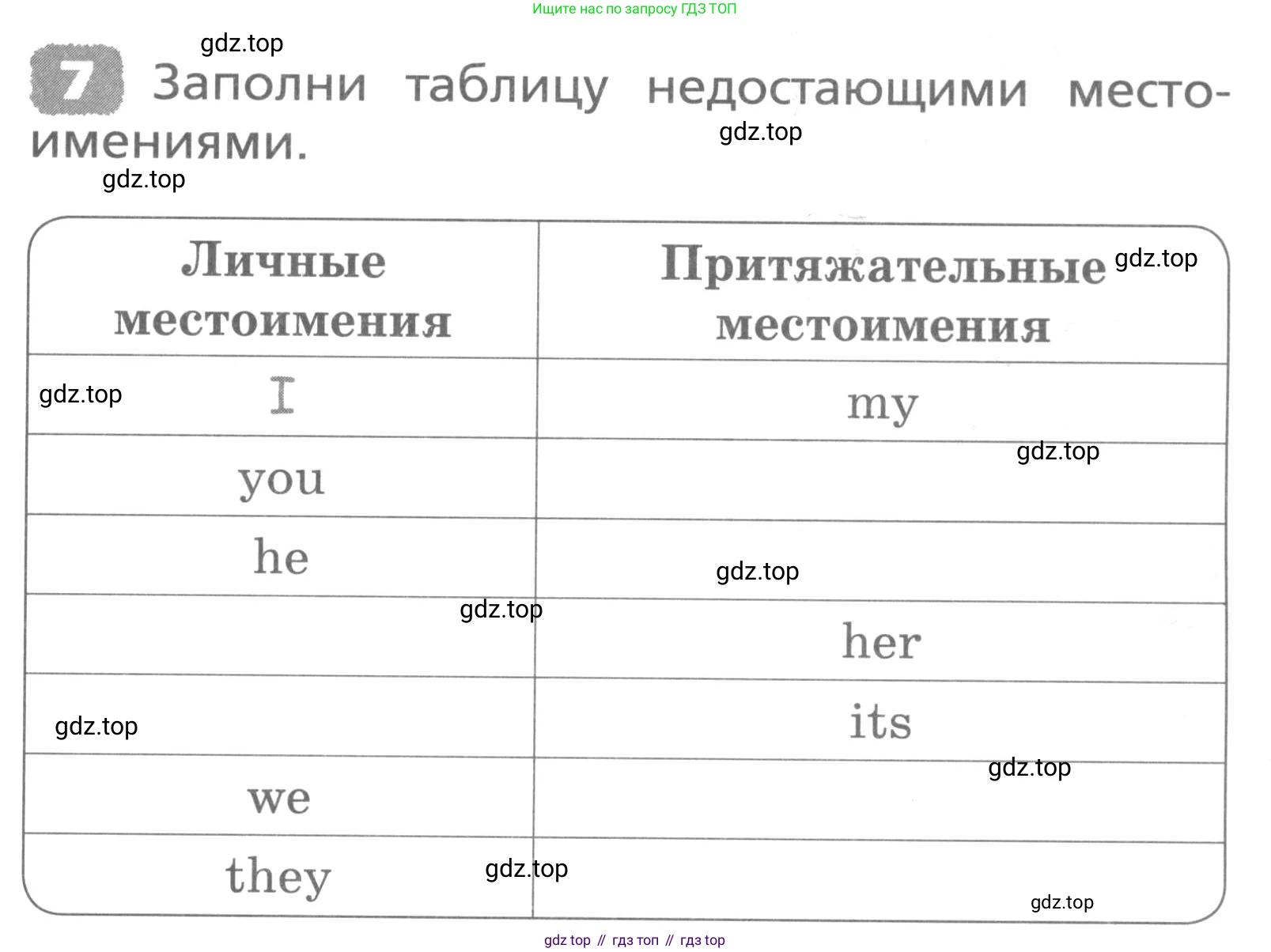 ГДЗ Английский язык (english), 3 класс Лексико-грамматический практикум, авторы: Афанасьева Ольга Васильевна (Afanasyeva Olga), Михеева Ирина Владимировна (Mikheeva Irina), Сьянов Александр Валерьевич, издательство Дрофа, Москва, 2017, зелёного цвета, страница 25, номер 7, Условие