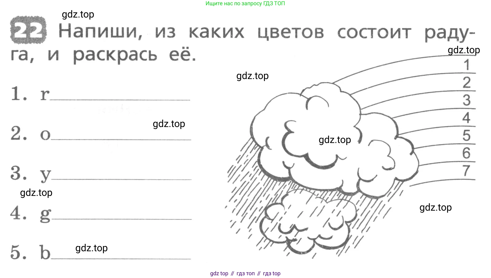 ГДЗ Английский язык (english), 3 класс Лексико-грамматический практикум, авторы: Афанасьева Ольга Васильевна (Afanasyeva Olga), Михеева Ирина Владимировна (Mikheeva Irina), Сьянов Александр Валерьевич, издательство Дрофа, Москва, 2017, зелёного цвета, страница 58, номер 22, Условие