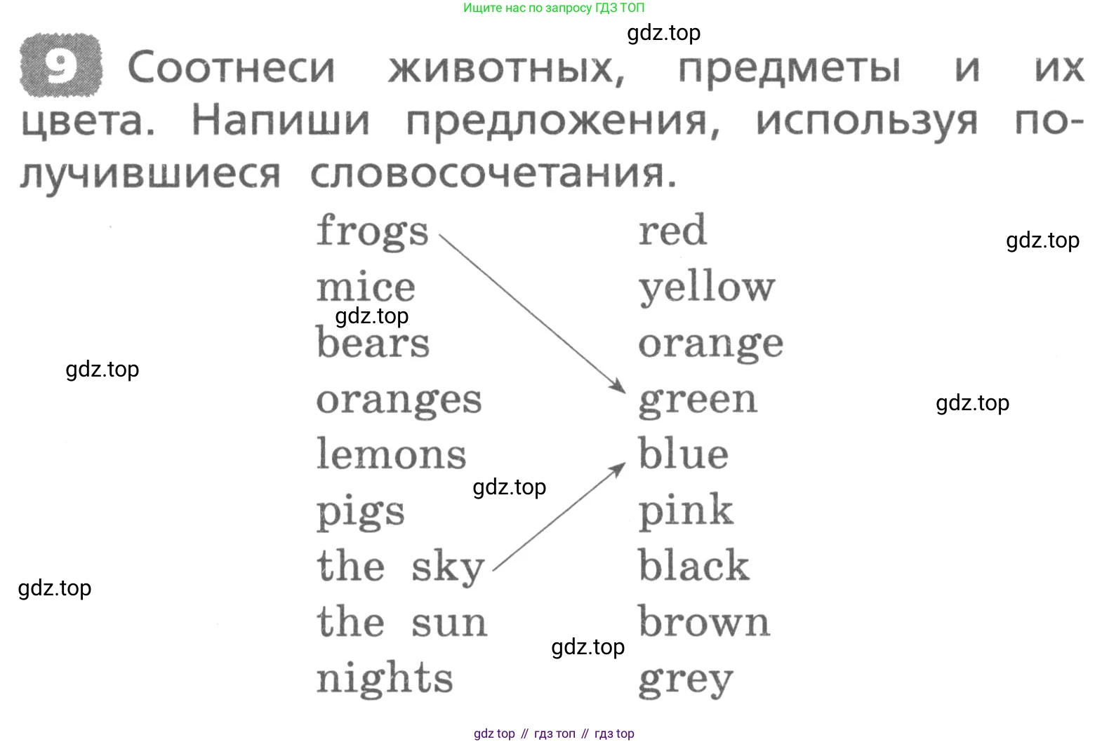 ГДЗ Английский язык (english), 3 класс Лексико-грамматический практикум, авторы: Афанасьева Ольга Васильевна (Afanasyeva Olga), Михеева Ирина Владимировна (Mikheeva Irina), Сьянов Александр Валерьевич, издательство Дрофа, Москва, 2017, зелёного цвета, страница 46, номер 9, Условие