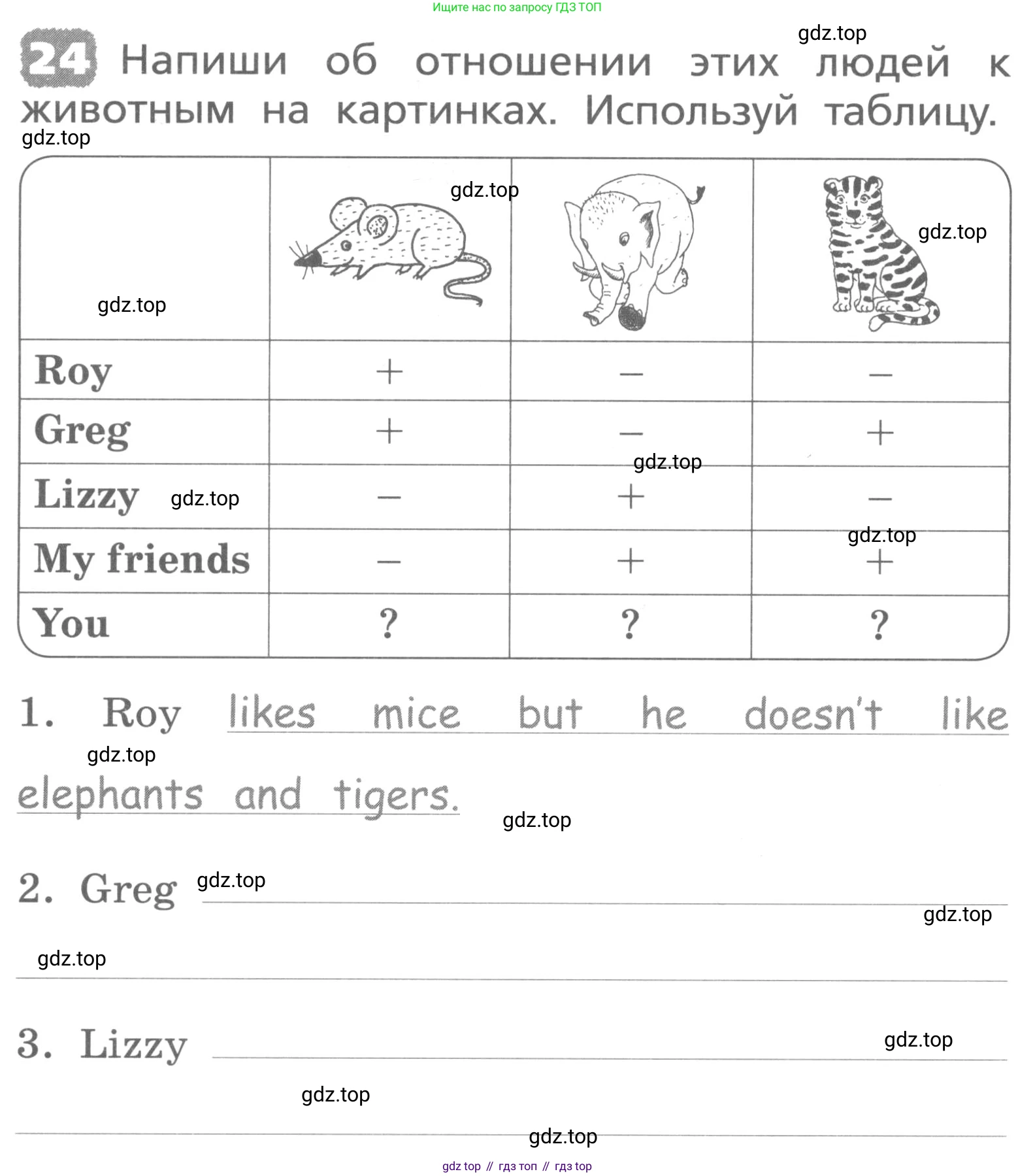ГДЗ Английский язык (english), 3 класс Лексико-грамматический практикум, авторы: Афанасьева Ольга Васильевна (Afanasyeva Olga), Михеева Ирина Владимировна (Mikheeva Irina), Сьянов Александр Валерьевич, издательство Дрофа, Москва, 2017, зелёного цвета, страница 132, номер 24, Условие