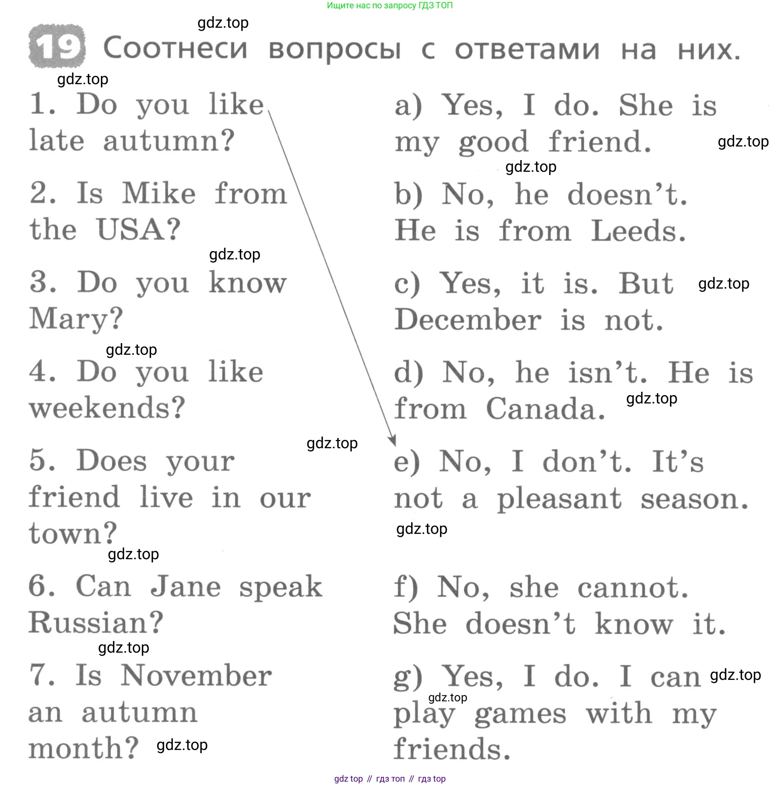 ГДЗ Английский язык (english), 3 класс Лексико-грамматический практикум, авторы: Афанасьева Ольга Васильевна (Afanasyeva Olga), Михеева Ирина Владимировна (Mikheeva Irina), Сьянов Александр Валерьевич, издательство Дрофа, Москва, 2017, зелёного цвета, страница 152, номер 19, Условие