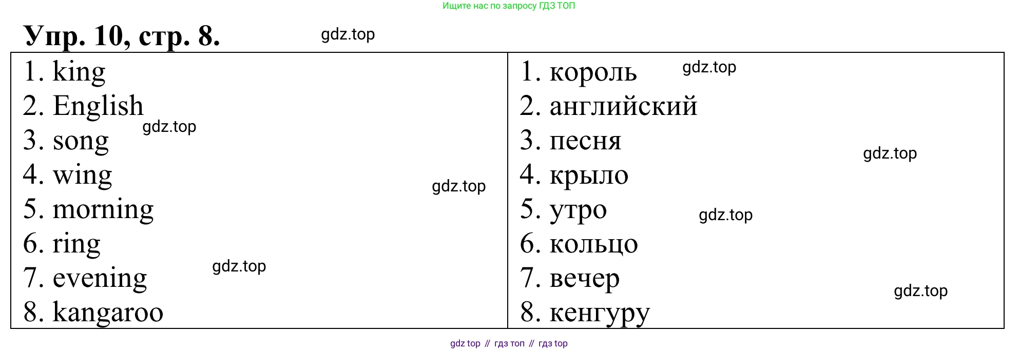 ГДЗ Английский язык (english), 3 класс Лексико-грамматический практикум, авторы: Афанасьева Ольга Васильевна (Afanasyeva Olga), Михеева Ирина Владимировна (Mikheeva Irina), Сьянов Александр Валерьевич, издательство Дрофа, Москва, 2017, зелёного цвета, страница 8, номер 10, Решение