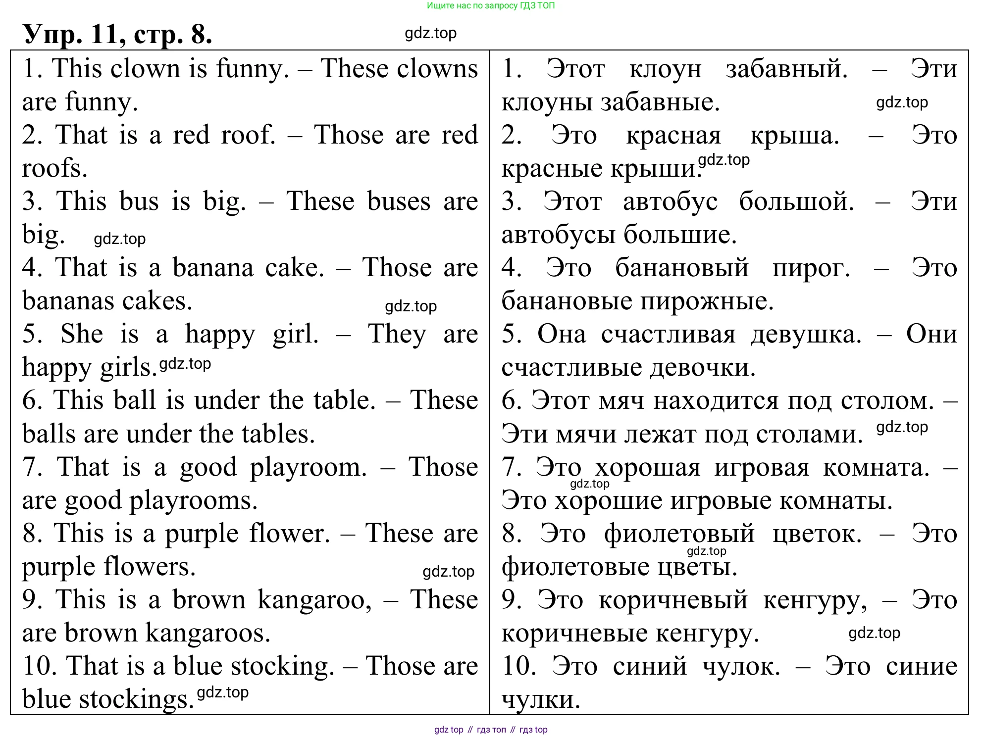 ГДЗ Английский язык (english), 3 класс Лексико-грамматический практикум, авторы: Афанасьева Ольга Васильевна (Afanasyeva Olga), Михеева Ирина Владимировна (Mikheeva Irina), Сьянов Александр Валерьевич, издательство Дрофа, Москва, 2017, зелёного цвета, страница 8, номер 11, Решение
