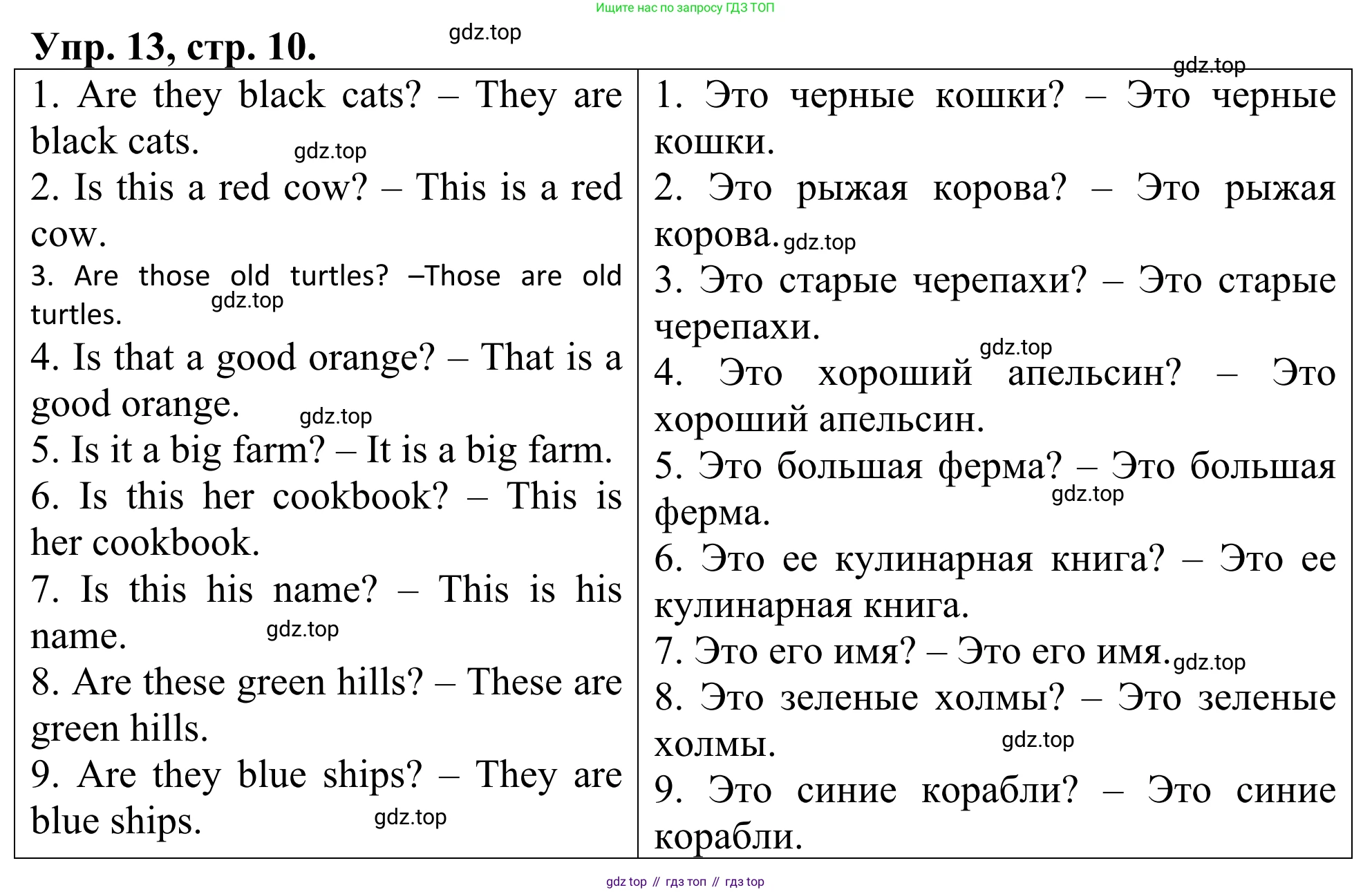 ГДЗ Английский язык (english), 3 класс Лексико-грамматический практикум, авторы: Афанасьева Ольга Васильевна (Afanasyeva Olga), Михеева Ирина Владимировна (Mikheeva Irina), Сьянов Александр Валерьевич, издательство Дрофа, Москва, 2017, зелёного цвета, страница 10, номер 13, Решение