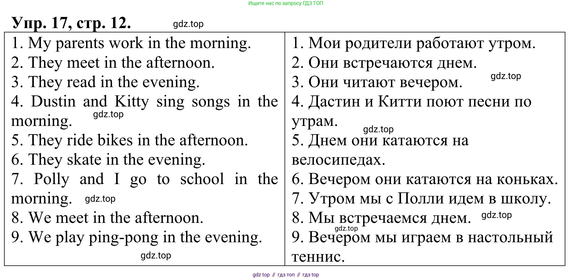 ГДЗ Английский язык (english), 3 класс Лексико-грамматический практикум, авторы: Афанасьева Ольга Васильевна (Afanasyeva Olga), Михеева Ирина Владимировна (Mikheeva Irina), Сьянов Александр Валерьевич, издательство Дрофа, Москва, 2017, зелёного цвета, страница 12, номер 17, Решение