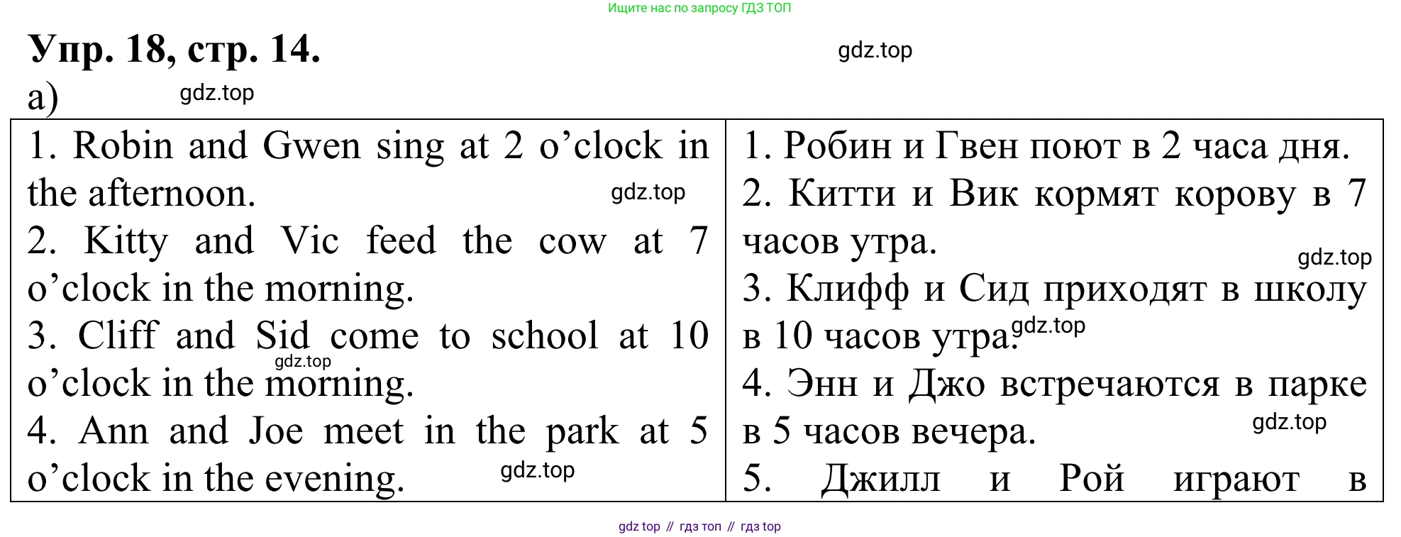 ГДЗ Английский язык (english), 3 класс Лексико-грамматический практикум, авторы: Афанасьева Ольга Васильевна (Afanasyeva Olga), Михеева Ирина Владимировна (Mikheeva Irina), Сьянов Александр Валерьевич, издательство Дрофа, Москва, 2017, зелёного цвета, страница 14, номер 18, Решение