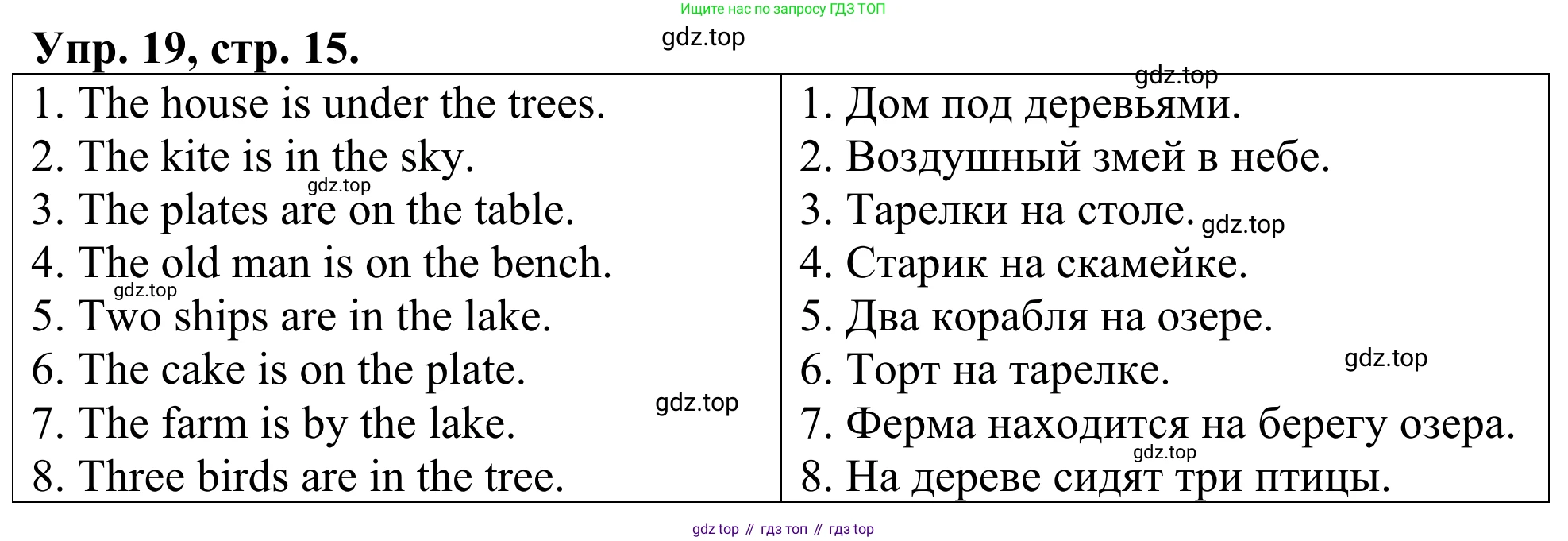 ГДЗ Английский язык (english), 3 класс Лексико-грамматический практикум, авторы: Афанасьева Ольга Васильевна (Afanasyeva Olga), Михеева Ирина Владимировна (Mikheeva Irina), Сьянов Александр Валерьевич, издательство Дрофа, Москва, 2017, зелёного цвета, страница 15, номер 19, Решение