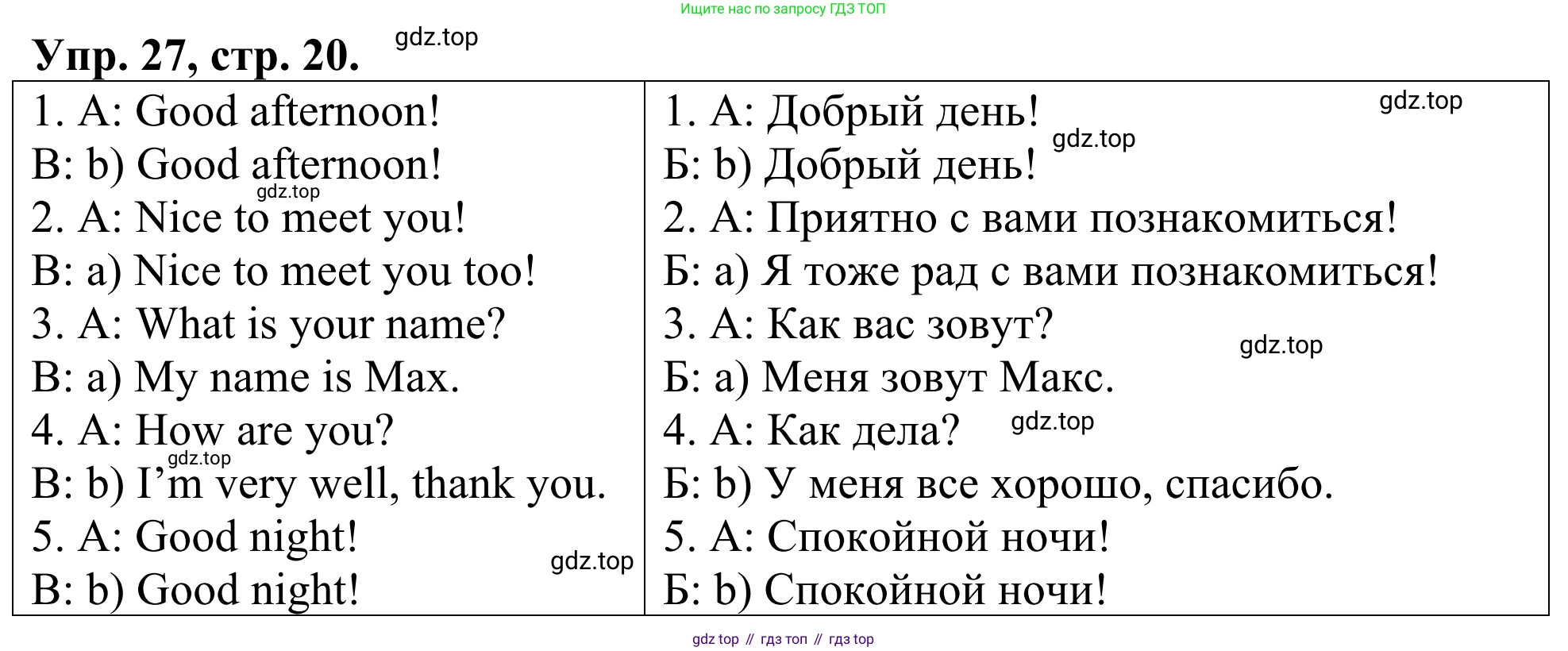 ГДЗ Английский язык (english), 3 класс Лексико-грамматический практикум, авторы: Афанасьева Ольга Васильевна (Afanasyeva Olga), Михеева Ирина Владимировна (Mikheeva Irina), Сьянов Александр Валерьевич, издательство Дрофа, Москва, 2017, зелёного цвета, страница 20, номер 27, Решение