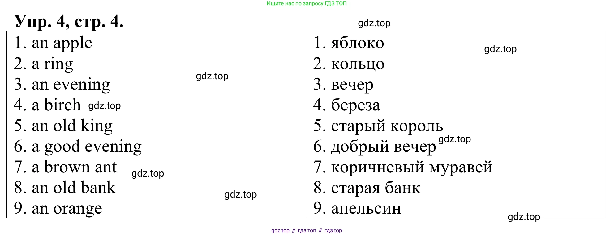 ГДЗ Английский язык (english), 3 класс Лексико-грамматический практикум, авторы: Афанасьева Ольга Васильевна (Afanasyeva Olga), Михеева Ирина Владимировна (Mikheeva Irina), Сьянов Александр Валерьевич, издательство Дрофа, Москва, 2017, зелёного цвета, страница 4, номер 4, Решение