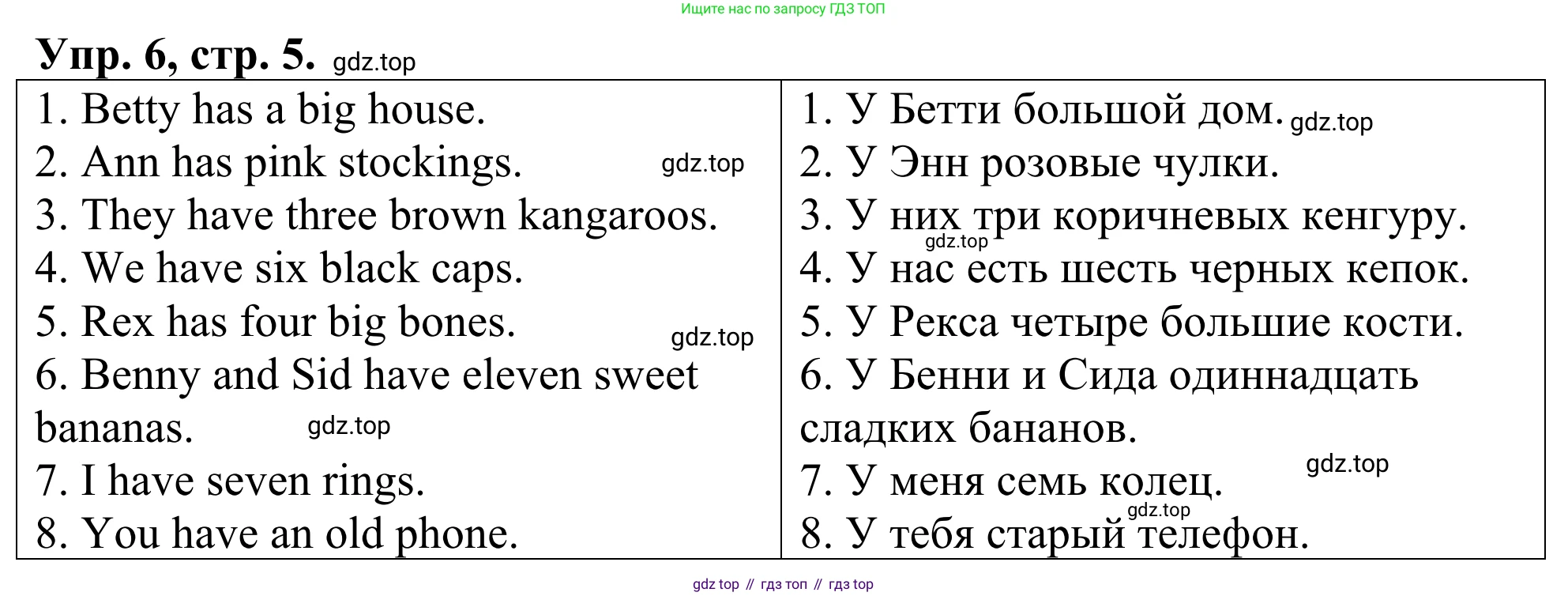 ГДЗ Английский язык (english), 3 класс Лексико-грамматический практикум, авторы: Афанасьева Ольга Васильевна (Afanasyeva Olga), Михеева Ирина Владимировна (Mikheeva Irina), Сьянов Александр Валерьевич, издательство Дрофа, Москва, 2017, зелёного цвета, страница 5, номер 6, Решение