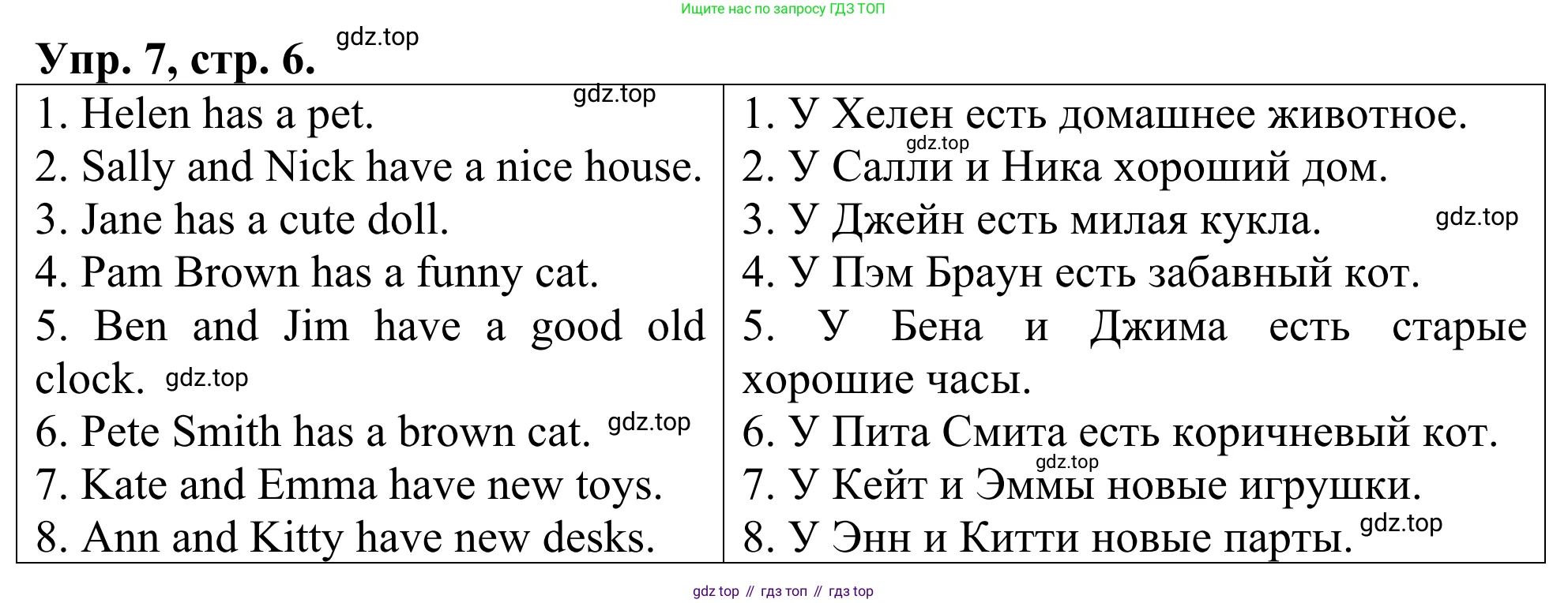 ГДЗ Английский язык (english), 3 класс Лексико-грамматический практикум, авторы: Афанасьева Ольга Васильевна (Afanasyeva Olga), Михеева Ирина Владимировна (Mikheeva Irina), Сьянов Александр Валерьевич, издательство Дрофа, Москва, 2017, зелёного цвета, страница 6, номер 7, Решение
