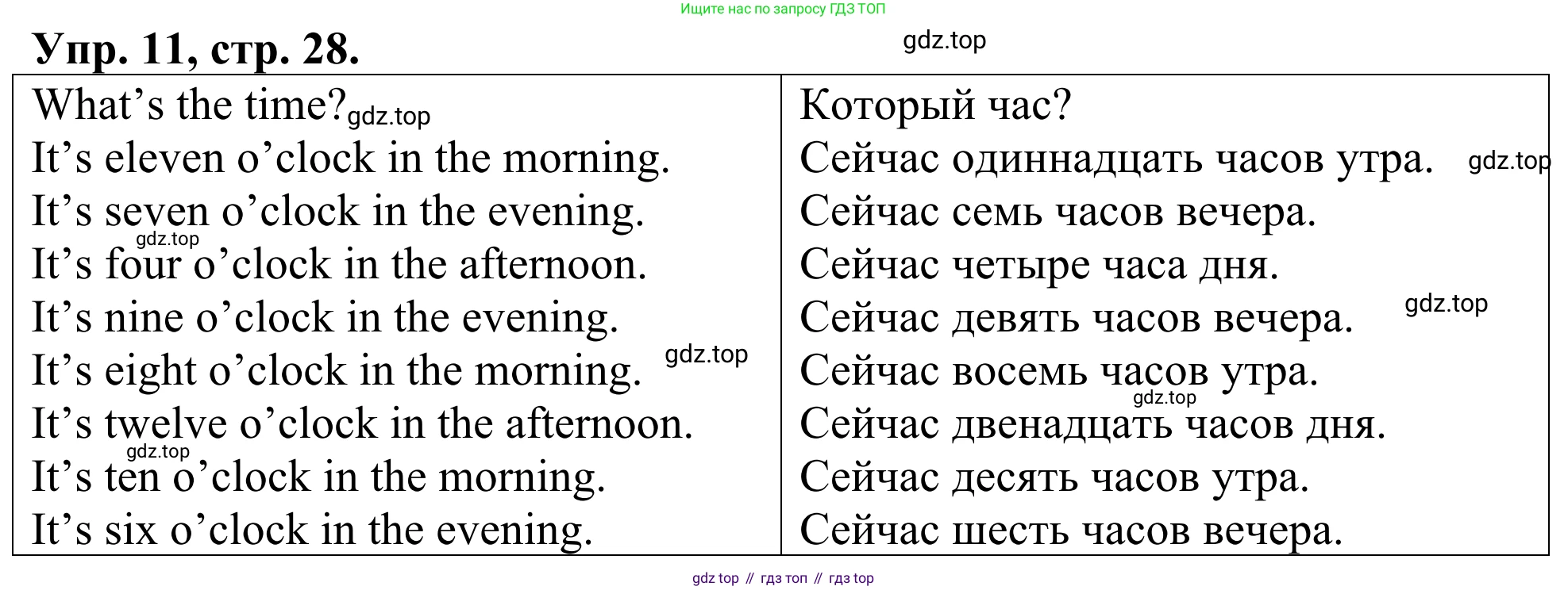ГДЗ Английский язык (english), 3 класс Лексико-грамматический практикум, авторы: Афанасьева Ольга Васильевна (Afanasyeva Olga), Михеева Ирина Владимировна (Mikheeva Irina), Сьянов Александр Валерьевич, издательство Дрофа, Москва, 2017, зелёного цвета, страница 28, номер 11, Решение