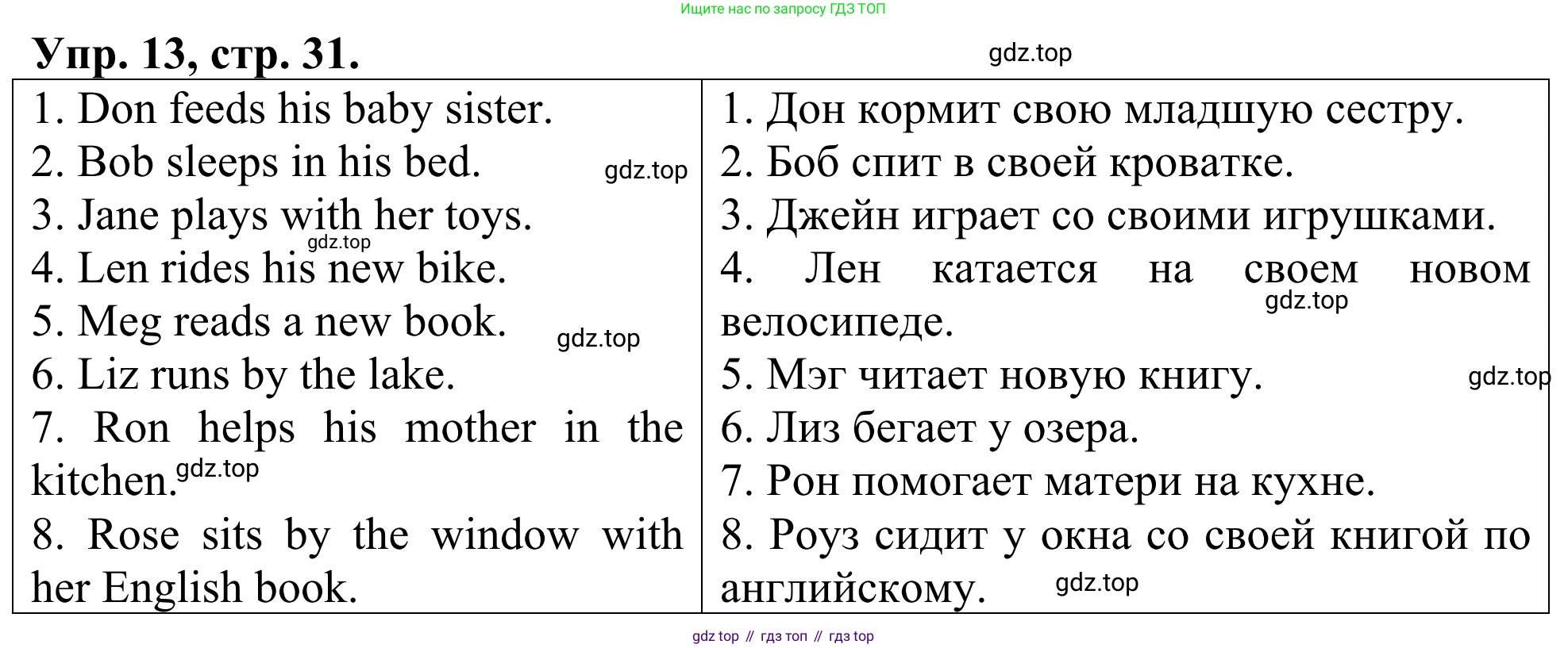 ГДЗ Английский язык (english), 3 класс Лексико-грамматический практикум, авторы: Афанасьева Ольга Васильевна (Afanasyeva Olga), Михеева Ирина Владимировна (Mikheeva Irina), Сьянов Александр Валерьевич, издательство Дрофа, Москва, 2017, зелёного цвета, страница 31, номер 13, Решение
