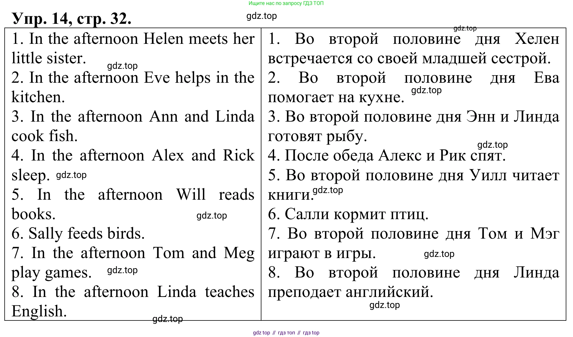 ГДЗ Английский язык (english), 3 класс Лексико-грамматический практикум, авторы: Афанасьева Ольга Васильевна (Afanasyeva Olga), Михеева Ирина Владимировна (Mikheeva Irina), Сьянов Александр Валерьевич, издательство Дрофа, Москва, 2017, зелёного цвета, страница 32, номер 14, Решение