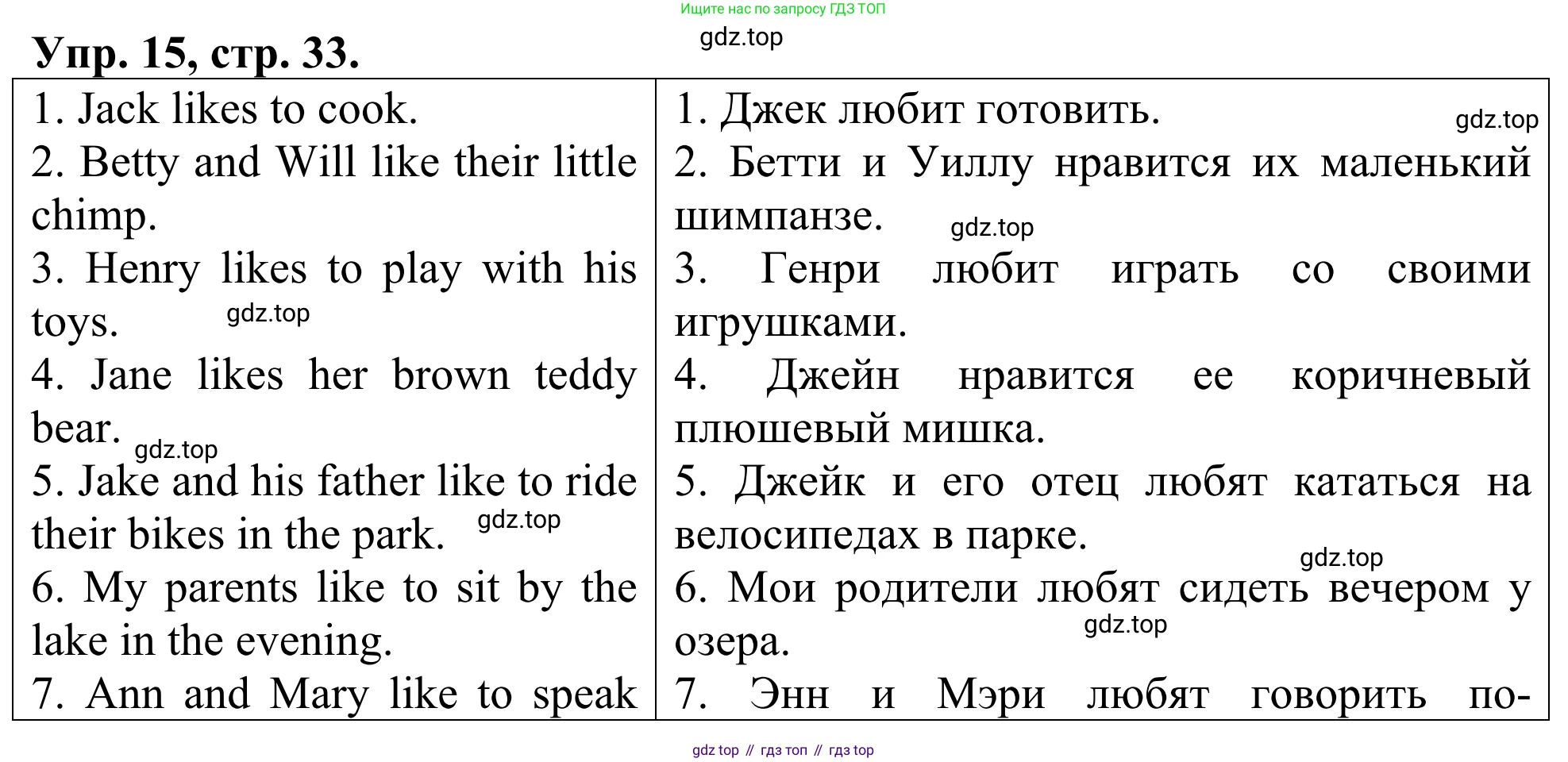 ГДЗ Английский язык (english), 3 класс Лексико-грамматический практикум, авторы: Афанасьева Ольга Васильевна (Afanasyeva Olga), Михеева Ирина Владимировна (Mikheeva Irina), Сьянов Александр Валерьевич, издательство Дрофа, Москва, 2017, зелёного цвета, страница 33, номер 15, Решение