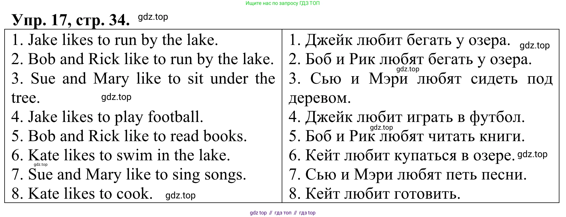 ГДЗ Английский язык (english), 3 класс Лексико-грамматический практикум, авторы: Афанасьева Ольга Васильевна (Afanasyeva Olga), Михеева Ирина Владимировна (Mikheeva Irina), Сьянов Александр Валерьевич, издательство Дрофа, Москва, 2017, зелёного цвета, страница 34, номер 17, Решение