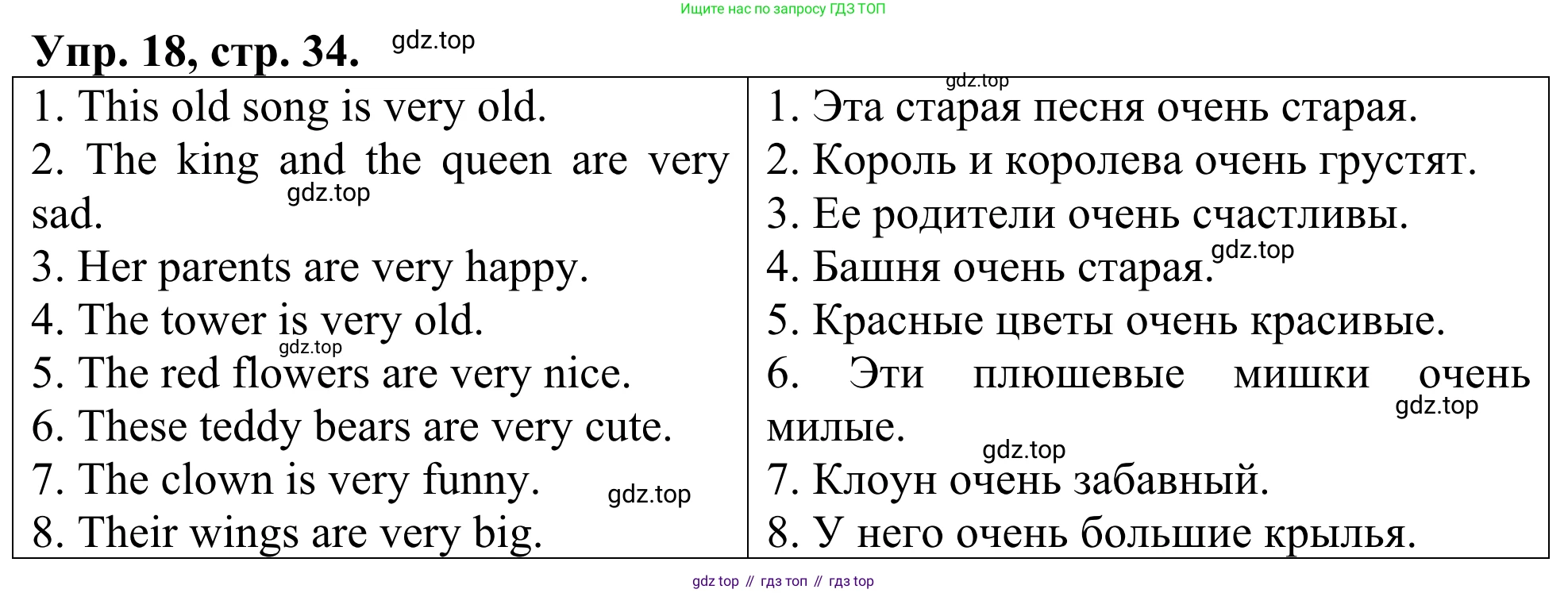 ГДЗ Английский язык (english), 3 класс Лексико-грамматический практикум, авторы: Афанасьева Ольга Васильевна (Afanasyeva Olga), Михеева Ирина Владимировна (Mikheeva Irina), Сьянов Александр Валерьевич, издательство Дрофа, Москва, 2017, зелёного цвета, страница 34, номер 18, Решение