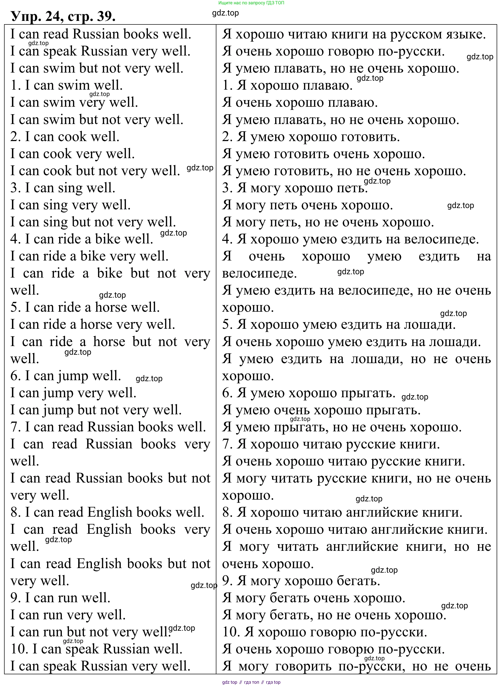 ГДЗ Английский язык (english), 3 класс Лексико-грамматический практикум, авторы: Афанасьева Ольга Васильевна (Afanasyeva Olga), Михеева Ирина Владимировна (Mikheeva Irina), Сьянов Александр Валерьевич, издательство Дрофа, Москва, 2017, зелёного цвета, страница 39, номер 24, Решение