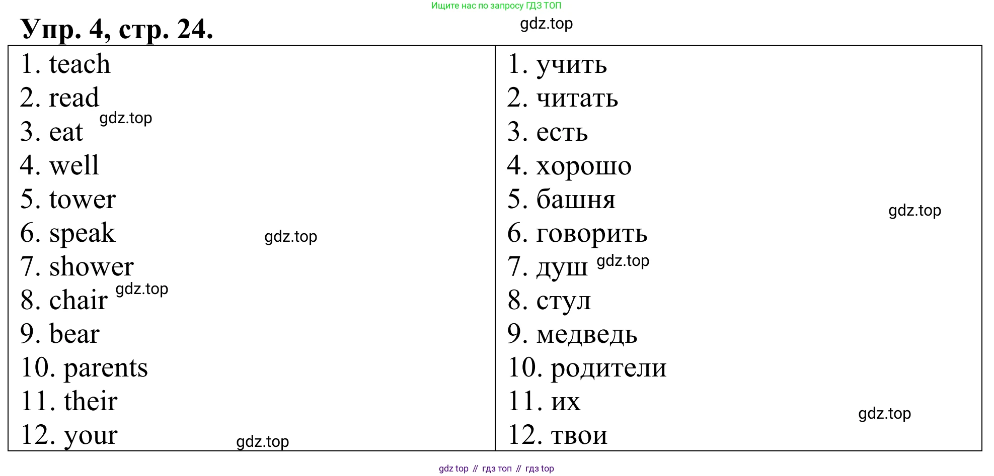 ГДЗ Английский язык (english), 3 класс Лексико-грамматический практикум, авторы: Афанасьева Ольга Васильевна (Afanasyeva Olga), Михеева Ирина Владимировна (Mikheeva Irina), Сьянов Александр Валерьевич, издательство Дрофа, Москва, 2017, зелёного цвета, страница 24, номер 4, Решение