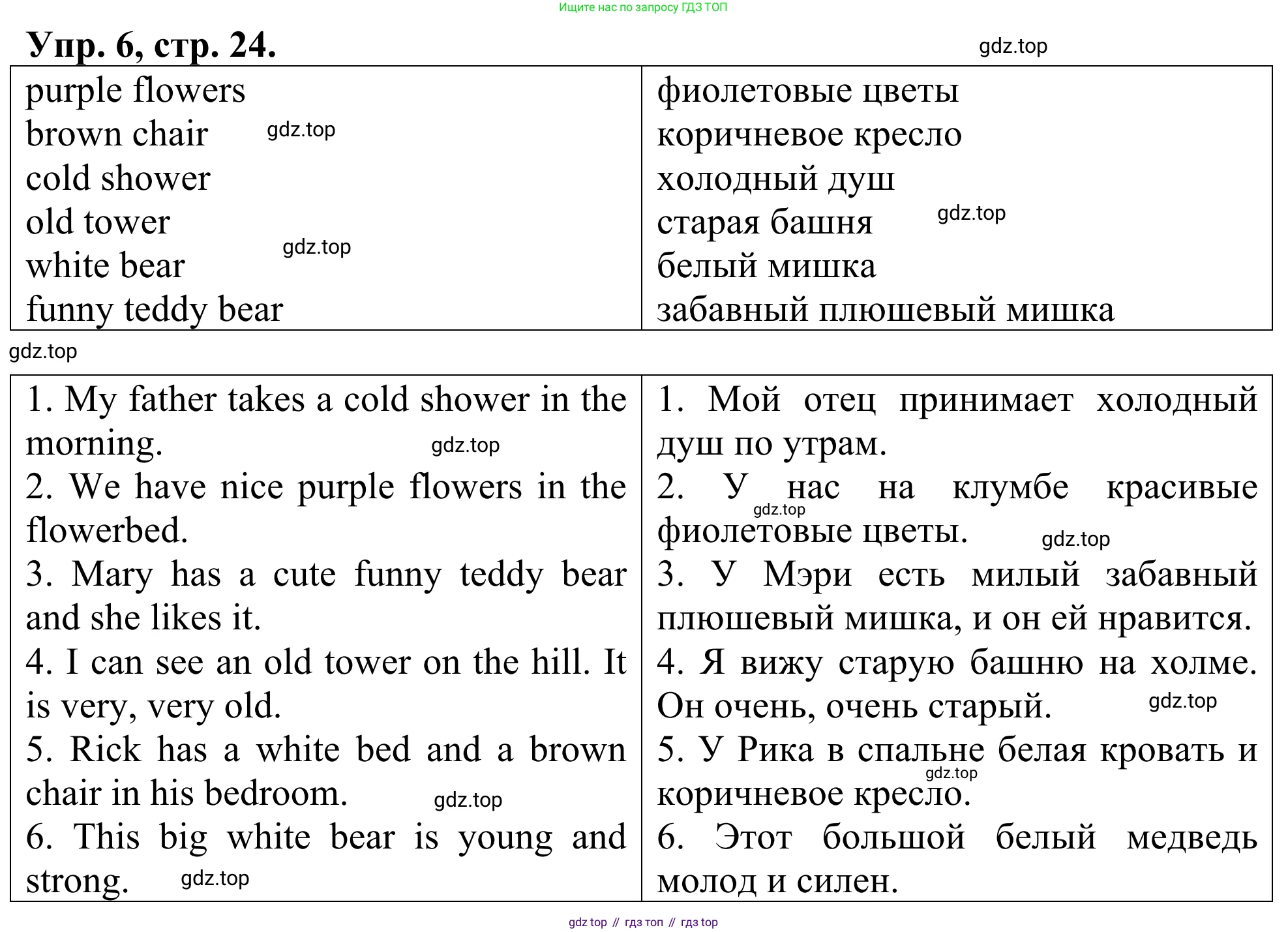 ГДЗ Английский язык (english), 3 класс Лексико-грамматический практикум, авторы: Афанасьева Ольга Васильевна (Afanasyeva Olga), Михеева Ирина Владимировна (Mikheeva Irina), Сьянов Александр Валерьевич, издательство Дрофа, Москва, 2017, зелёного цвета, страница 24, номер 6, Решение
