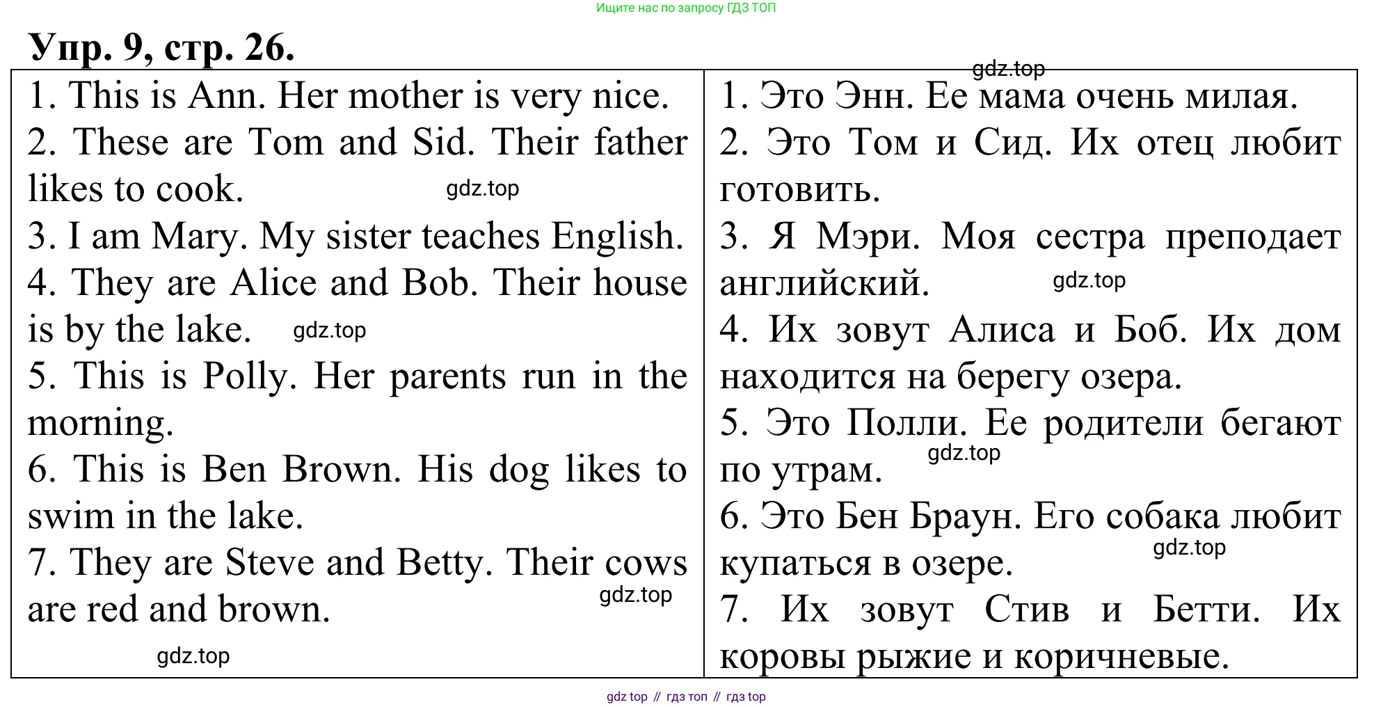 ГДЗ Английский язык (english), 3 класс Лексико-грамматический практикум, авторы: Афанасьева Ольга Васильевна (Afanasyeva Olga), Михеева Ирина Владимировна (Mikheeva Irina), Сьянов Александр Валерьевич, издательство Дрофа, Москва, 2017, зелёного цвета, страница 26, номер 9, Решение