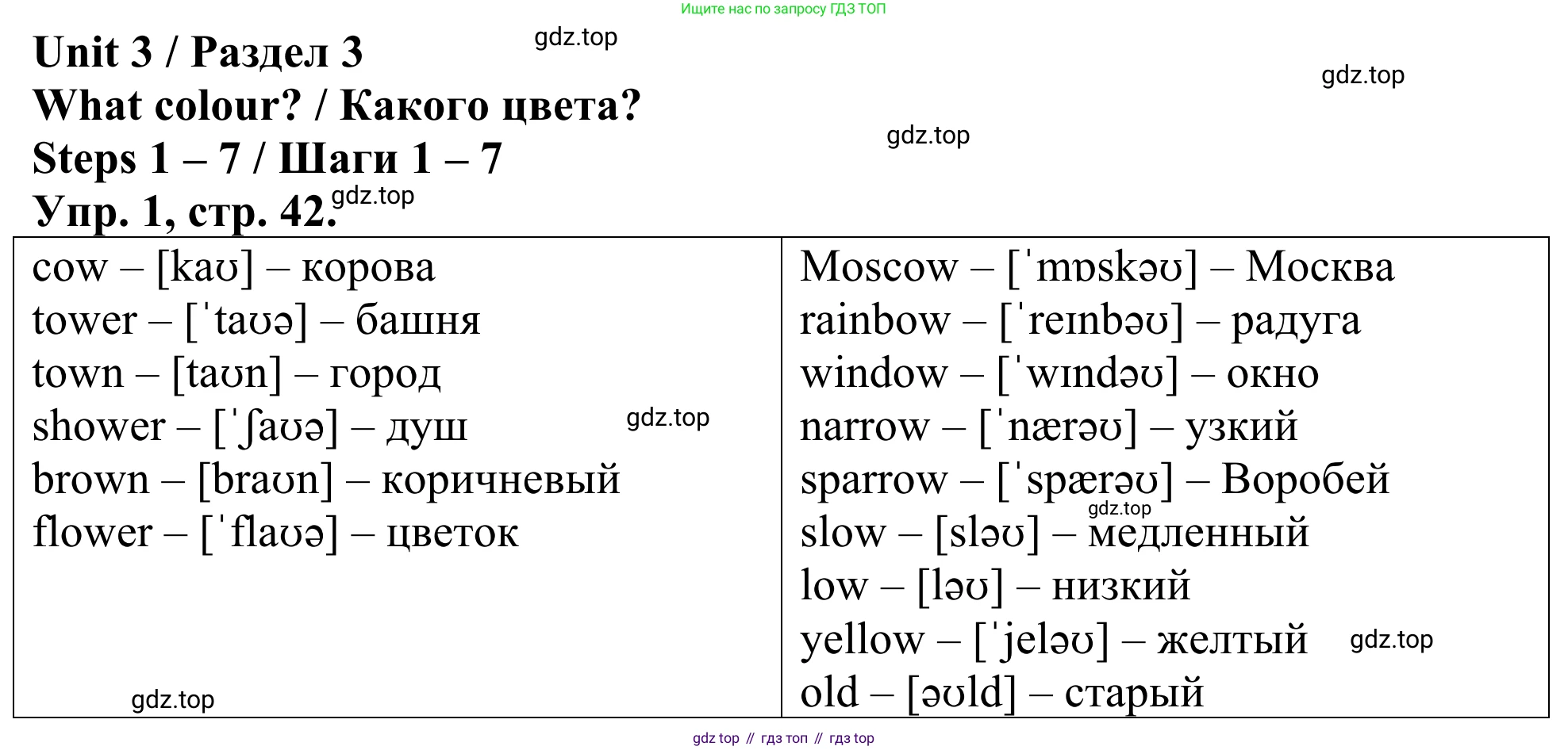 ГДЗ Английский язык (english), 3 класс Лексико-грамматический практикум, авторы: Афанасьева Ольга Васильевна (Afanasyeva Olga), Михеева Ирина Владимировна (Mikheeva Irina), Сьянов Александр Валерьевич, издательство Дрофа, Москва, 2017, зелёного цвета, страница 42, номер 1, Решение