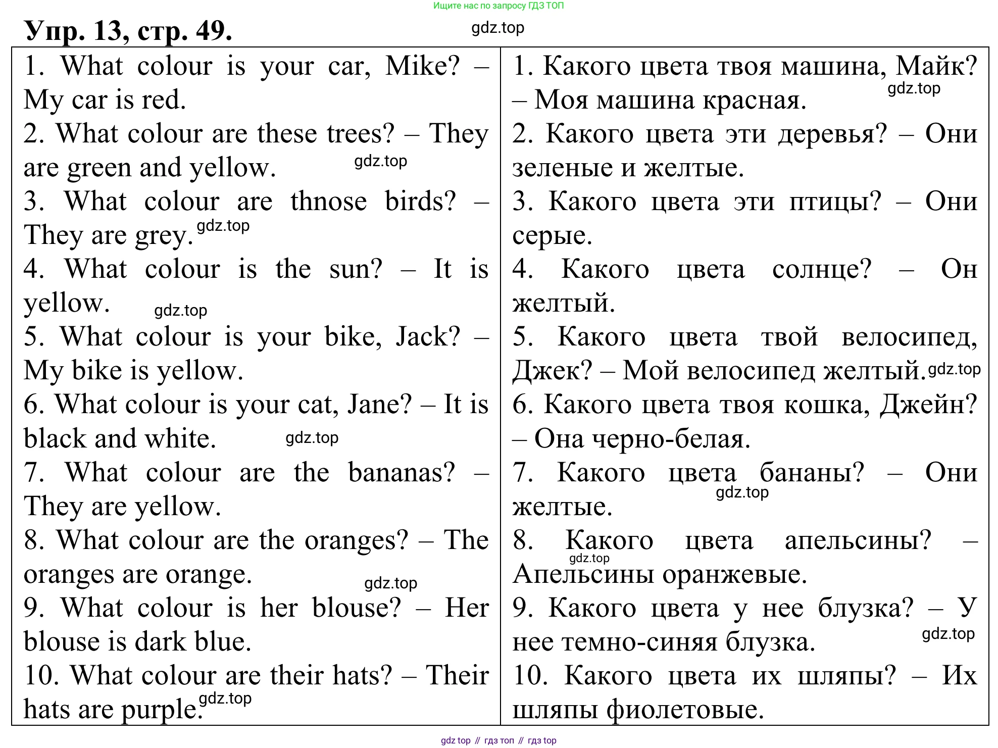 ГДЗ Английский язык (english), 3 класс Лексико-грамматический практикум, авторы: Афанасьева Ольга Васильевна (Afanasyeva Olga), Михеева Ирина Владимировна (Mikheeva Irina), Сьянов Александр Валерьевич, издательство Дрофа, Москва, 2017, зелёного цвета, страница 49, номер 13, Решение