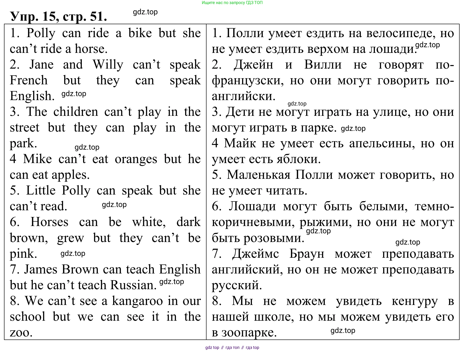 ГДЗ Английский язык (english), 3 класс Лексико-грамматический практикум, авторы: Афанасьева Ольга Васильевна (Afanasyeva Olga), Михеева Ирина Владимировна (Mikheeva Irina), Сьянов Александр Валерьевич, издательство Дрофа, Москва, 2017, зелёного цвета, страница 51, номер 15, Решение