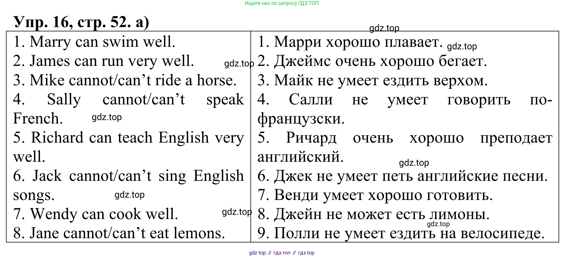 ГДЗ Английский язык (english), 3 класс Лексико-грамматический практикум, авторы: Афанасьева Ольга Васильевна (Afanasyeva Olga), Михеева Ирина Владимировна (Mikheeva Irina), Сьянов Александр Валерьевич, издательство Дрофа, Москва, 2017, зелёного цвета, страница 52, номер 16, Решение