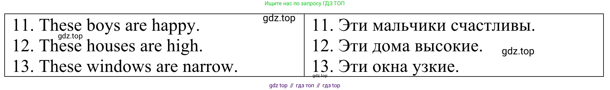 ГДЗ Английский язык (english), 3 класс Лексико-грамматический практикум, авторы: Афанасьева Ольга Васильевна (Afanasyeva Olga), Михеева Ирина Владимировна (Mikheeva Irina), Сьянов Александр Валерьевич, издательство Дрофа, Москва, 2017, зелёного цвета, страница 54, номер 18, Решение (продолжение 2)