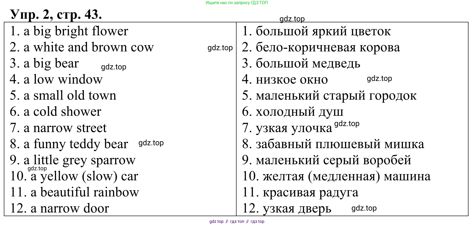 ГДЗ Английский язык (english), 3 класс Лексико-грамматический практикум, авторы: Афанасьева Ольга Васильевна (Afanasyeva Olga), Михеева Ирина Владимировна (Mikheeva Irina), Сьянов Александр Валерьевич, издательство Дрофа, Москва, 2017, зелёного цвета, страница 43, номер 2, Решение