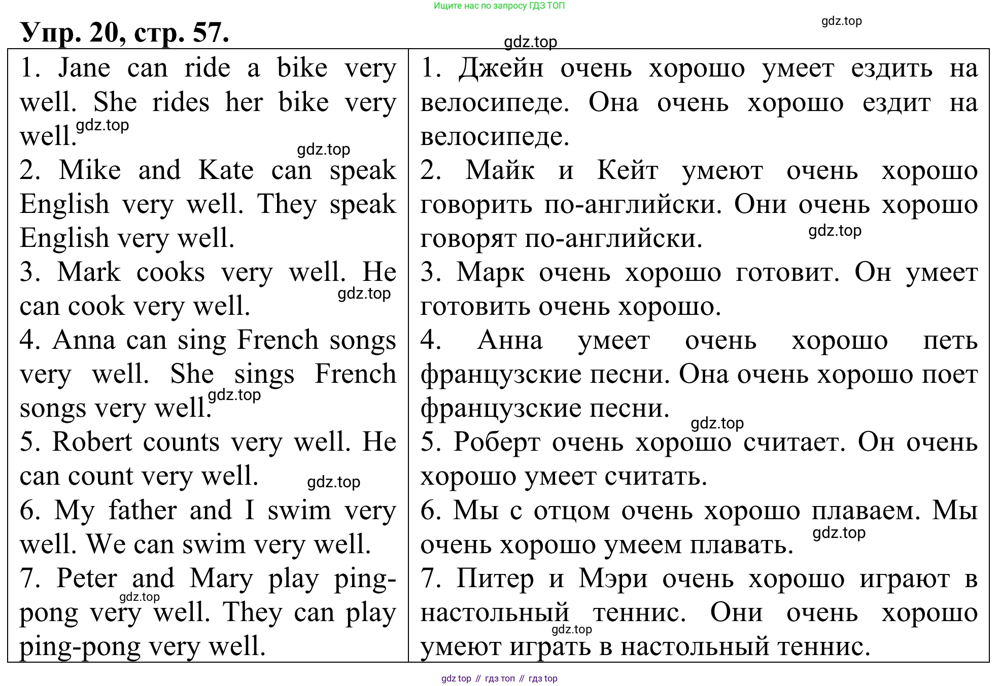 ГДЗ Английский язык (english), 3 класс Лексико-грамматический практикум, авторы: Афанасьева Ольга Васильевна (Afanasyeva Olga), Михеева Ирина Владимировна (Mikheeva Irina), Сьянов Александр Валерьевич, издательство Дрофа, Москва, 2017, зелёного цвета, страница 57, номер 20, Решение
