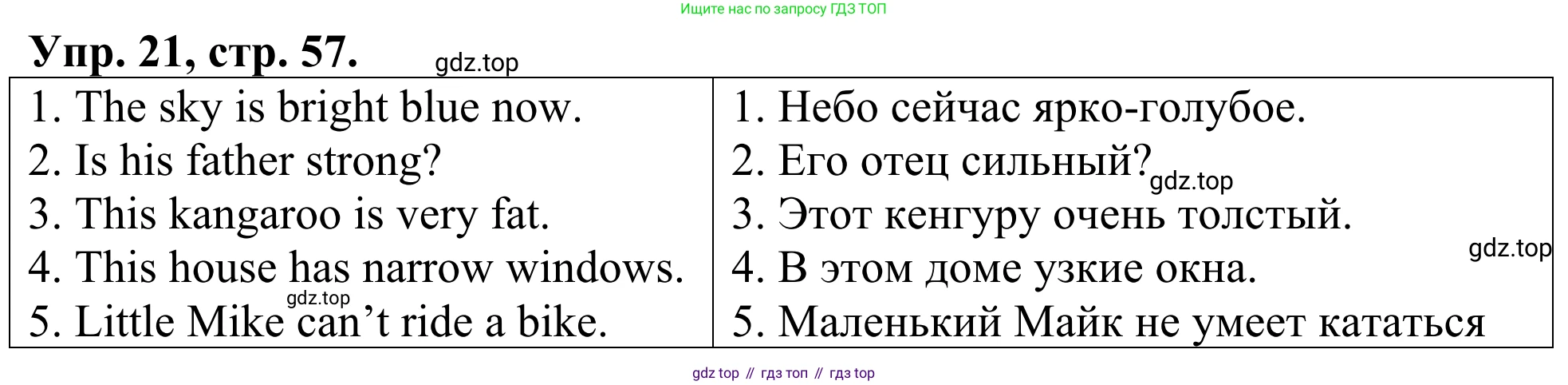 ГДЗ Английский язык (english), 3 класс Лексико-грамматический практикум, авторы: Афанасьева Ольга Васильевна (Afanasyeva Olga), Михеева Ирина Владимировна (Mikheeva Irina), Сьянов Александр Валерьевич, издательство Дрофа, Москва, 2017, зелёного цвета, страница 57, номер 21, Решение
