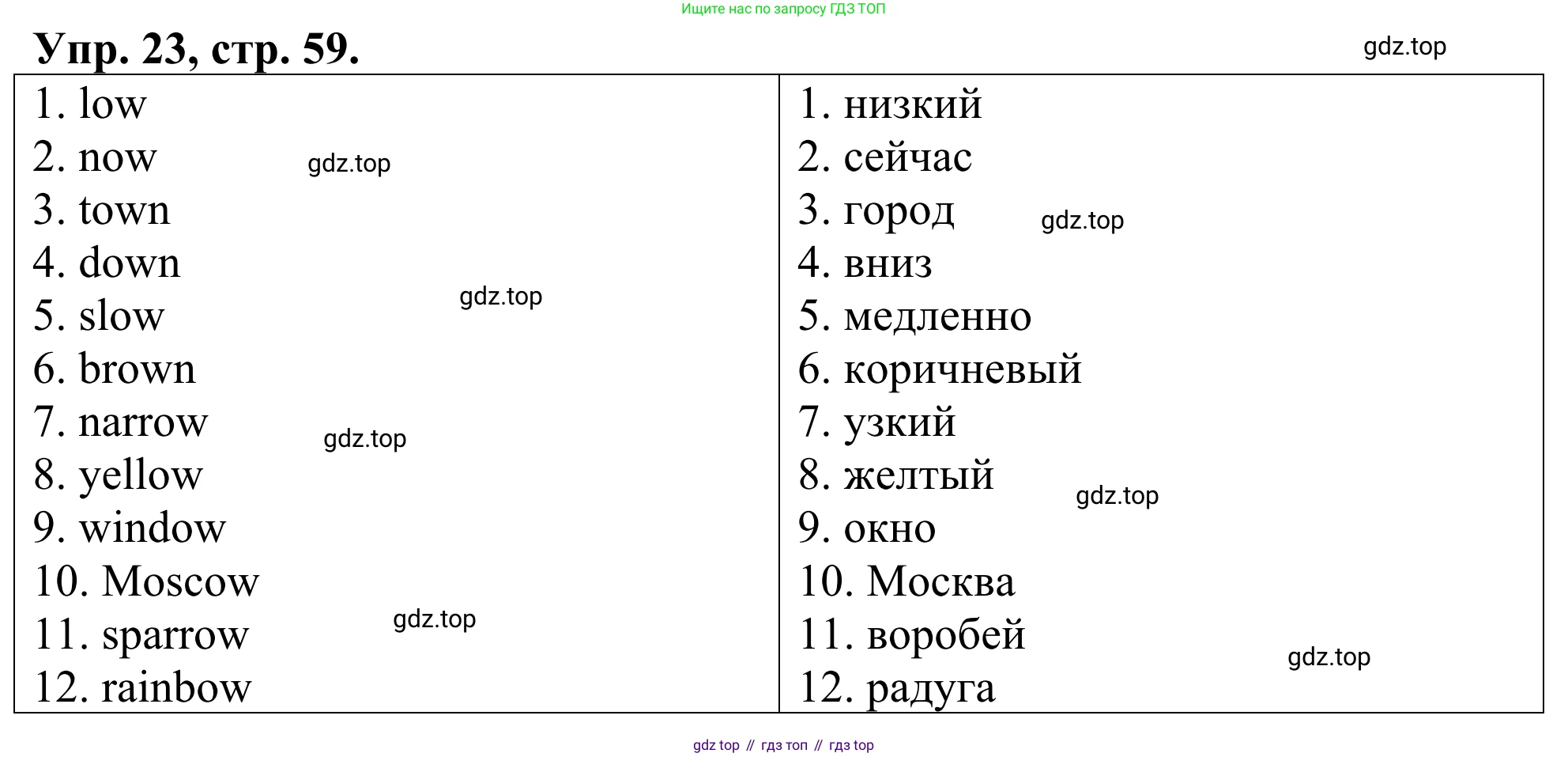 ГДЗ Английский язык (english), 3 класс Лексико-грамматический практикум, авторы: Афанасьева Ольга Васильевна (Afanasyeva Olga), Михеева Ирина Владимировна (Mikheeva Irina), Сьянов Александр Валерьевич, издательство Дрофа, Москва, 2017, зелёного цвета, страница 59, номер 23, Решение