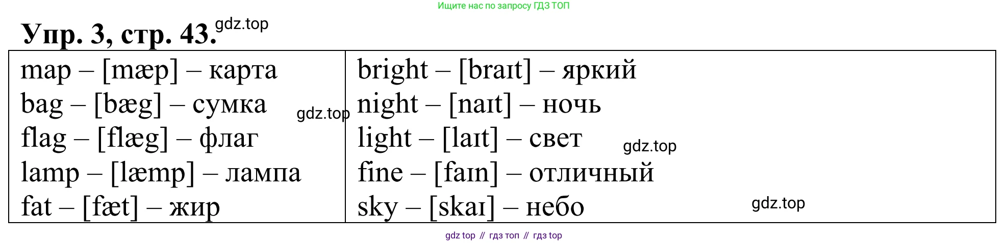 ГДЗ Английский язык (english), 3 класс Лексико-грамматический практикум, авторы: Афанасьева Ольга Васильевна (Afanasyeva Olga), Михеева Ирина Владимировна (Mikheeva Irina), Сьянов Александр Валерьевич, издательство Дрофа, Москва, 2017, зелёного цвета, страница 43, номер 3, Решение