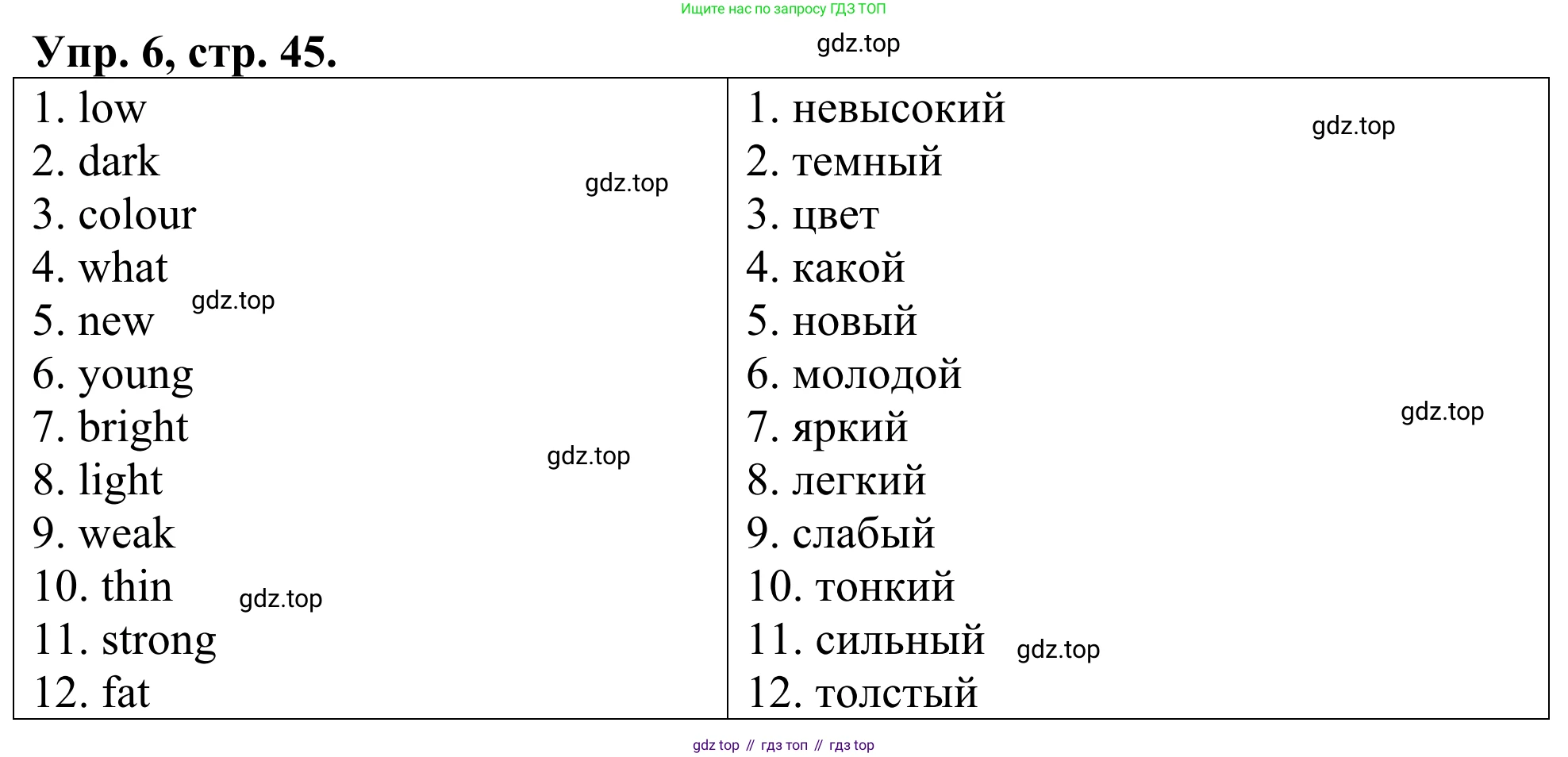 ГДЗ Английский язык (english), 3 класс Лексико-грамматический практикум, авторы: Афанасьева Ольга Васильевна (Afanasyeva Olga), Михеева Ирина Владимировна (Mikheeva Irina), Сьянов Александр Валерьевич, издательство Дрофа, Москва, 2017, зелёного цвета, страница 45, номер 6, Решение