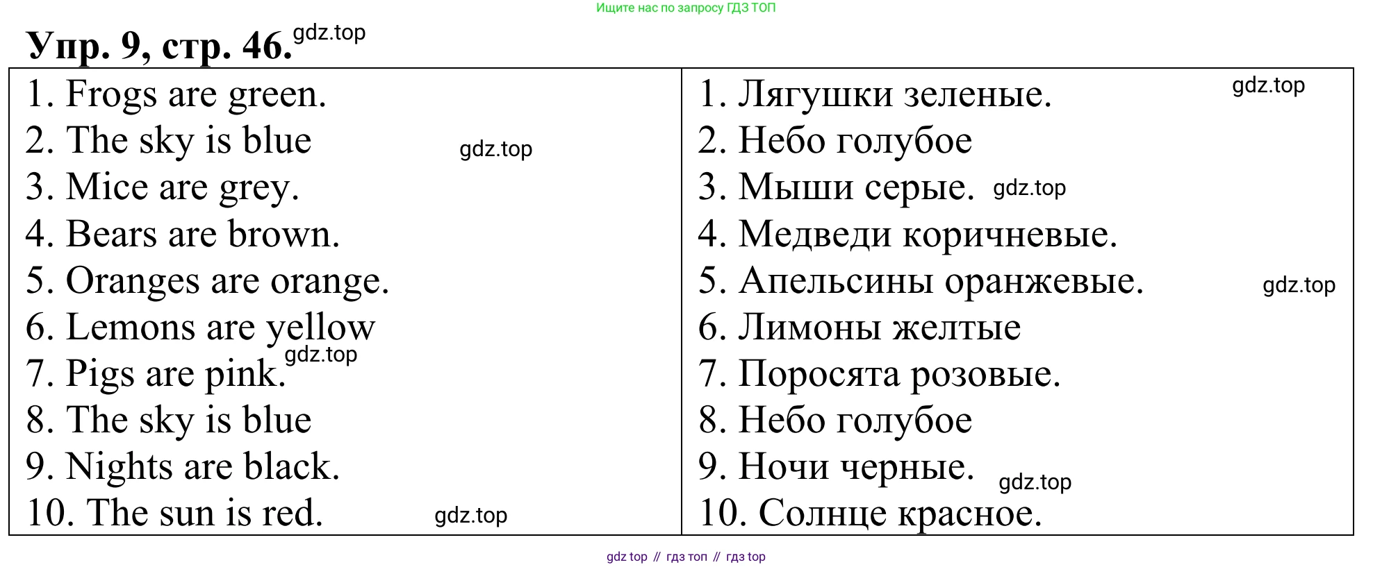ГДЗ Английский язык (english), 3 класс Лексико-грамматический практикум, авторы: Афанасьева Ольга Васильевна (Afanasyeva Olga), Михеева Ирина Владимировна (Mikheeva Irina), Сьянов Александр Валерьевич, издательство Дрофа, Москва, 2017, зелёного цвета, страница 46, номер 9, Решение