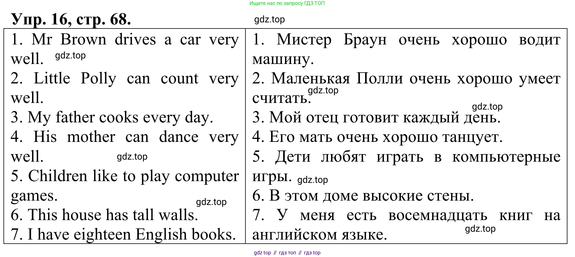 ГДЗ Английский язык (english), 3 класс Лексико-грамматический практикум, авторы: Афанасьева Ольга Васильевна (Afanasyeva Olga), Михеева Ирина Владимировна (Mikheeva Irina), Сьянов Александр Валерьевич, издательство Дрофа, Москва, 2017, зелёного цвета, страница 68, номер 16, Решение