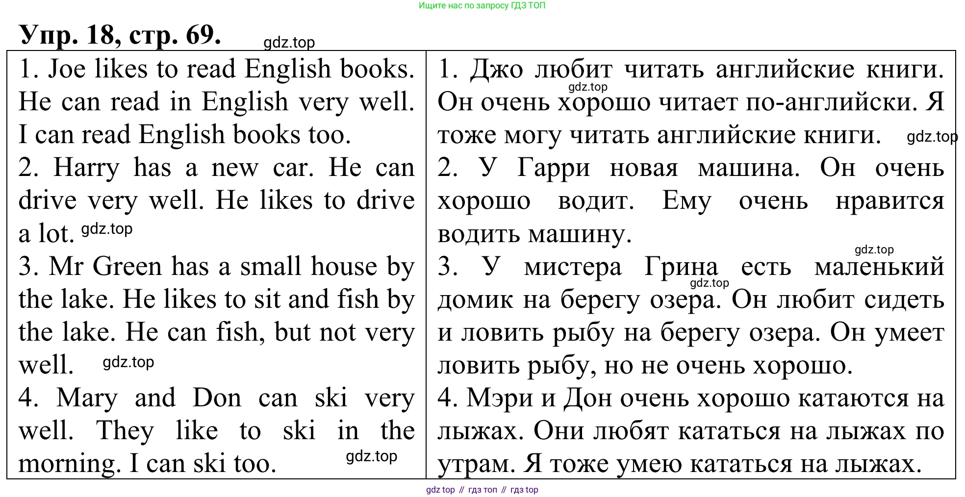 ГДЗ Английский язык (english), 3 класс Лексико-грамматический практикум, авторы: Афанасьева Ольга Васильевна (Afanasyeva Olga), Михеева Ирина Владимировна (Mikheeva Irina), Сьянов Александр Валерьевич, издательство Дрофа, Москва, 2017, зелёного цвета, страница 69, номер 18, Решение