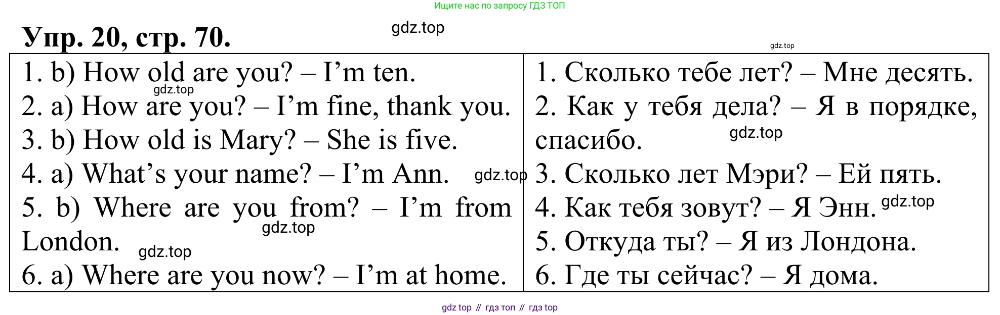 ГДЗ Английский язык (english), 3 класс Лексико-грамматический практикум, авторы: Афанасьева Ольга Васильевна (Afanasyeva Olga), Михеева Ирина Владимировна (Mikheeva Irina), Сьянов Александр Валерьевич, издательство Дрофа, Москва, 2017, зелёного цвета, страница 70, номер 20, Решение
