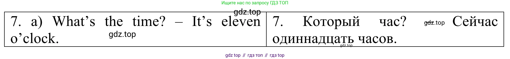 ГДЗ Английский язык (english), 3 класс Лексико-грамматический практикум, авторы: Афанасьева Ольга Васильевна (Afanasyeva Olga), Михеева Ирина Владимировна (Mikheeva Irina), Сьянов Александр Валерьевич, издательство Дрофа, Москва, 2017, зелёного цвета, страница 70, номер 20, Решение (продолжение 2)