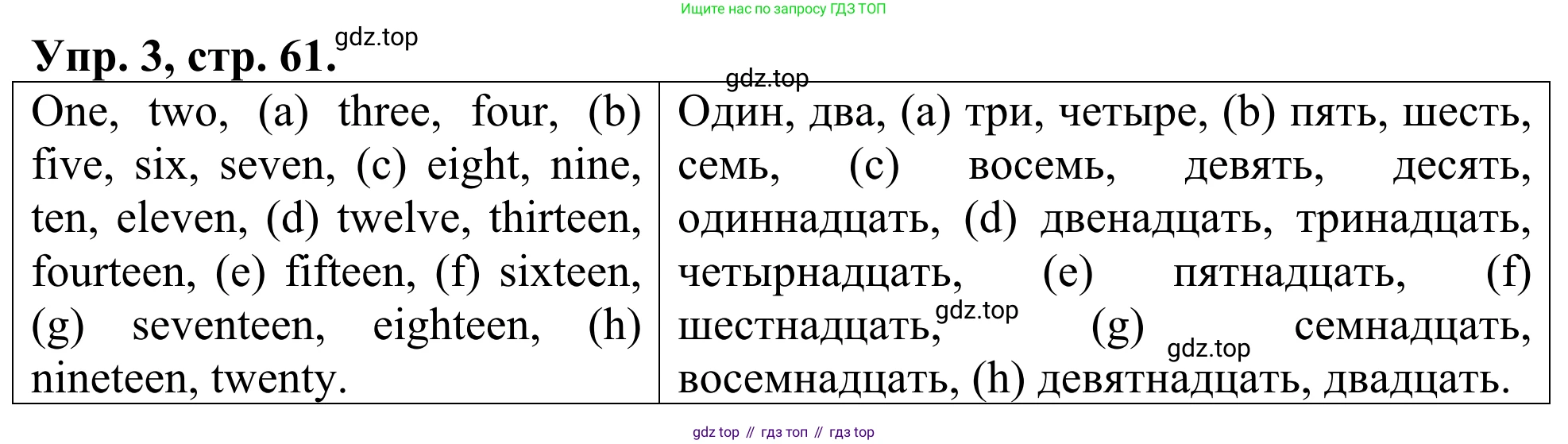 ГДЗ Английский язык (english), 3 класс Лексико-грамматический практикум, авторы: Афанасьева Ольга Васильевна (Afanasyeva Olga), Михеева Ирина Владимировна (Mikheeva Irina), Сьянов Александр Валерьевич, издательство Дрофа, Москва, 2017, зелёного цвета, страница 61, номер 3, Решение