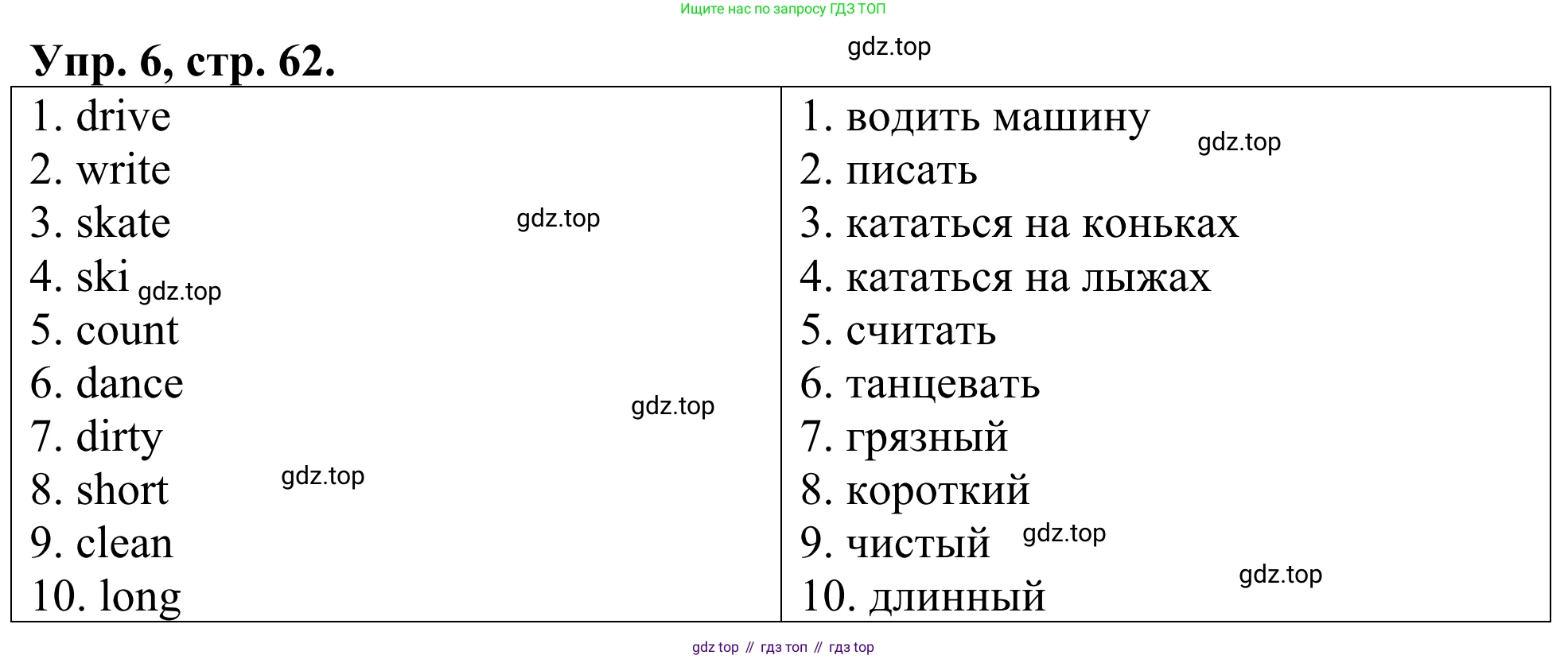 ГДЗ Английский язык (english), 3 класс Лексико-грамматический практикум, авторы: Афанасьева Ольга Васильевна (Afanasyeva Olga), Михеева Ирина Владимировна (Mikheeva Irina), Сьянов Александр Валерьевич, издательство Дрофа, Москва, 2017, зелёного цвета, страница 62, номер 6, Решение
