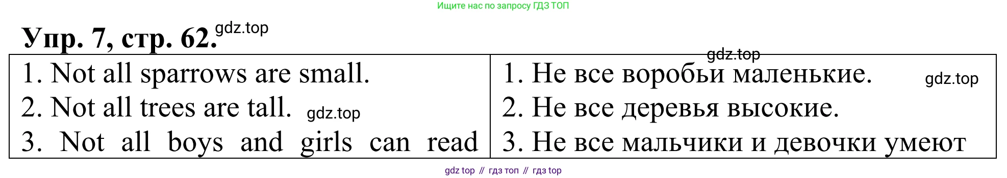 ГДЗ Английский язык (english), 3 класс Лексико-грамматический практикум, авторы: Афанасьева Ольга Васильевна (Afanasyeva Olga), Михеева Ирина Владимировна (Mikheeva Irina), Сьянов Александр Валерьевич, издательство Дрофа, Москва, 2017, зелёного цвета, страница 62, номер 7, Решение