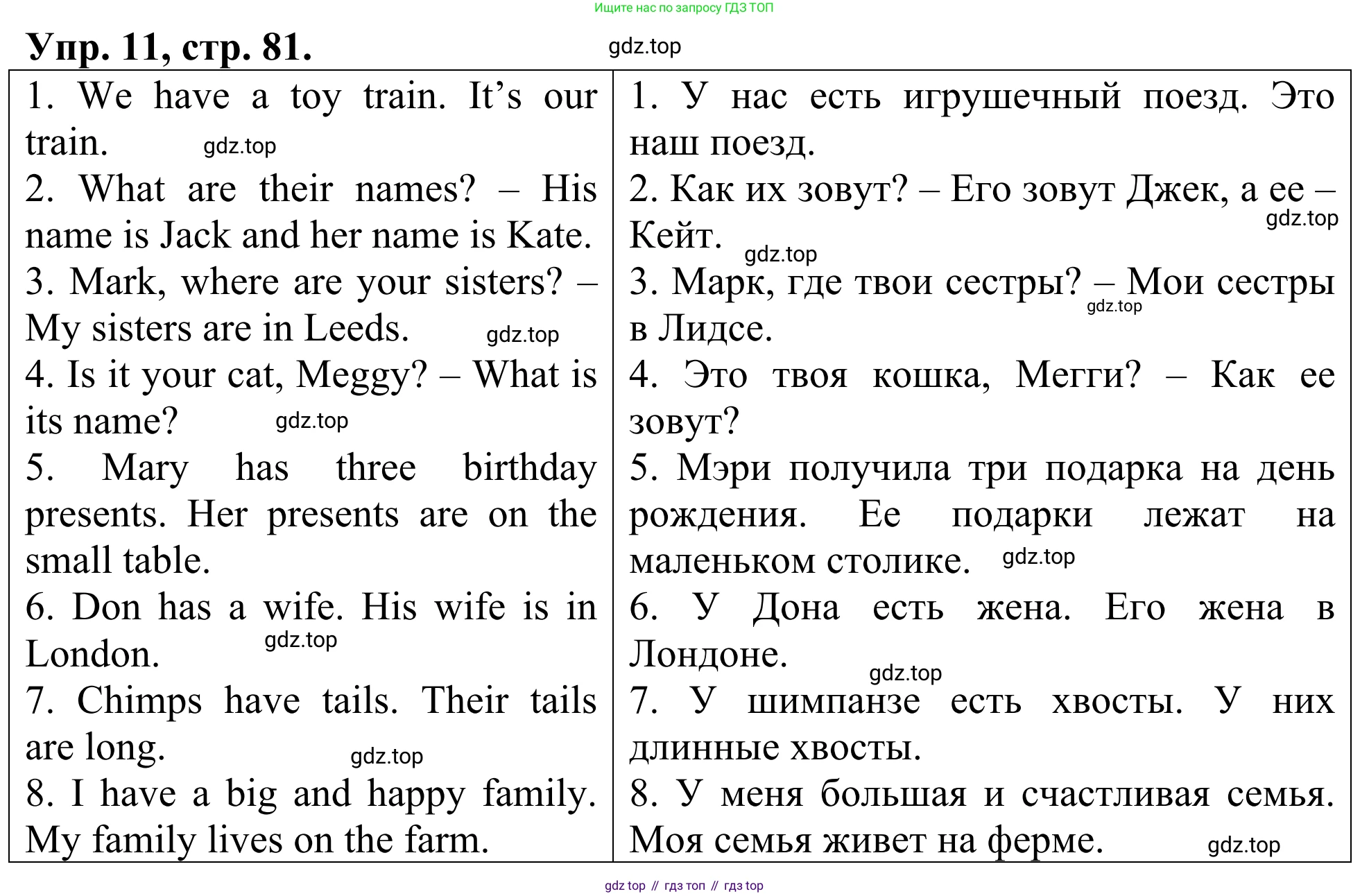 ГДЗ Английский язык (english), 3 класс Лексико-грамматический практикум, авторы: Афанасьева Ольга Васильевна (Afanasyeva Olga), Михеева Ирина Владимировна (Mikheeva Irina), Сьянов Александр Валерьевич, издательство Дрофа, Москва, 2017, зелёного цвета, страница 81, номер 11, Решение