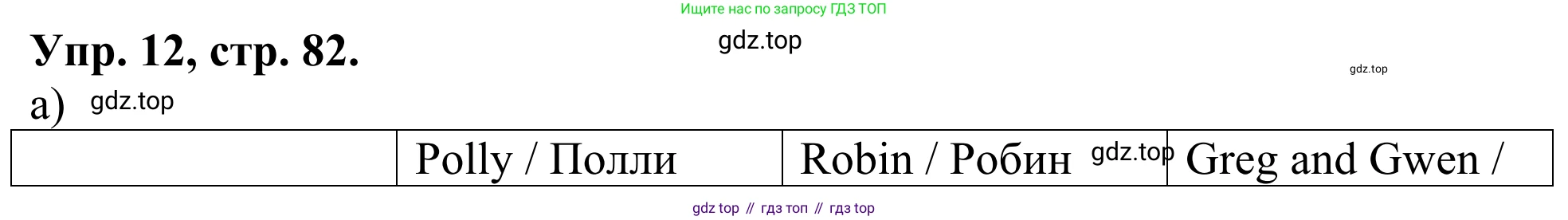 ГДЗ Английский язык (english), 3 класс Лексико-грамматический практикум, авторы: Афанасьева Ольга Васильевна (Afanasyeva Olga), Михеева Ирина Владимировна (Mikheeva Irina), Сьянов Александр Валерьевич, издательство Дрофа, Москва, 2017, зелёного цвета, страница 82, номер 12, Решение
